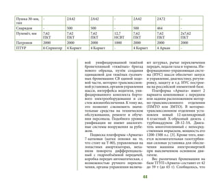 44
Пушка 30-мм,
тип
- 2А42 2А42 - 2А42 2А72 -
Снарядов - 500 500 - 500 464 -
Пулемёт, мм 7,62
ПКТ
7,62
ПКТ
7,62
ПКТ
12,7
НСВТ
7,62
ПКТ
7,62
ПКТ
2х7,62
ПКТ
Патронов 2000 2000 2000 1000 2000 2000 2000
ПТУР 6 Спринтер 4 Корнет 4 Корнет - 4 Корнет 4 Аркан -
вой унифицированной тяжёлой
бронетехникой «тяжёлых» бригад
нового образца, путём создания
одинаковой для тяжёлых гусенич-
ных бронемашин СВ единой ходо-
вой части, моторно-трансмиссион-
ной установки, органов управления
шасси, интерфейса водителя, уни-
фицированного комплекта борто-
вого электрооборудования и си-
стем жизнеобеспечения. К тому же,
это позволит сэкономить значи-
тельные средства на техническом
обслуживании, ремонте и обуче-
нии персонала. Подобного уровня
унификации не имеют аналогич-
ные системы вооружения за рубе-
жом.
Подвеска платформы «Арматы»
7-катковая (катки похожи на те,
что стоят на Т-80), управляемая на
лопастных амортизаторах, меха-
низм поворота дифференциаль-
ный с гидрообъёмной передачей,
коробка передач автоматическая, с
возможностью ручного переклю-
чения, органы управления включа-
ют штурвал, рычаг переключения
передач, педали газа и тормоза. Ин-
формационно-управляющая систе-
ма (ИУС) шасси обеспечит запуск
и управление, диагностику, регули-
ровку, защиту и т.д. ИУС построе-
на на российской элементной базе.
Платформа «Армата» имеет 2
варианта компоновки: с передним
или задним расположением мотор-
но-трансмиссионного отделения
(ПМТО или ЗМТО). В моторно-
трансмиссионном отделении уста-
новлен новый 12-цилиндровый
4-хтактный Х-образный дизель с
турбонаддувом 2В-12-3А. Двига-
тель многотопливный с непосред-
ственным впрыском, мощность его
1200-1500 л.с. [3]. Кроме того, име-
ется вспомогательная газотурбин-
ная силовая установка для обеспе-
чения машины электроэнергией
при выключенном основном дви-
гателе.
Вес различных бронемашин на
базе ТГУП «Армата» составит от 42
до 59 т (до 65 т). Сообщалось, что
 