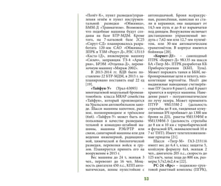 53
«Полёт-К», пункт разведки/управ-
ления огнём и пункт инструмен-
тальной разведки «Обжимка»,
БММ-Д «Травматизм». Возможно,
что подобные машины будут соз-
даны на базе БТР-МДМ. Кроме
того, на 7-катковой базе 2С25
«Спрут-СД» планировалось разра-
ботать 120-мм САО «Обжимка»,
ЗПРК и ТЗМ «Редут-Д», РЛС 1Л113
«Каста-1Д», инженерную машину
«Силач», заправщик ТЗ-4 «Арме-
рия», БРЭМ «Отцепка-Д», перевя-
зочную машину «Мираж 2002».
В 2013-2014 гг. ВДВ было по-
ставлено 22 БТР-МДМ, в 2015 г. за-
планировано поставить ещё 22 ед
[19].
«Тайфун-У» (Урал-63095) –
многоцелевой модульный бронеав-
томобиль класса MRAP семейства
«Тайфун», который производится
на Уральском автомобильном заво-
де. Шасси машины капотное, рам-
ное, полноприводное и трёхосное
(6х6). «Тайфун-У» может быть ис-
пользован в качестве разведыва-
тельной и командно-штабной ма-
шины, машины РЭБ/РТР или
связи, санитарной машины или для
ведения инженерной, радиацион-
ной, химической и биологической
разведки, перевозки войск и гру-
зов. Планируется принять его на
вооружение в 2015 г.
Вес машины до 24 т, экипаж 3
чел., перевозит до 16 чел. Мощ-
ность двигателя 450 л.с., КПП авто-
матическая, шины пулестойкие с
автоподкачкой. Броня всеракурс-
ная, разнесённая, навесная из ста-
ли и керамики; она защищает от
14,5-мм пуль и до 8 кг взрывчатки
под днищем. Вооружение включает
дистанционно управляемый мо-
дуль с 7,62-мм или 12,7-мм пулемё-
том, или 30-мм автоматическим
гранатомётом. В корпусе имеются
бойницы [20].
«Корнет-Д1» – самоходный
ПТРК «Корнет-Д» 9К135 на шасси
БА «Тигр-М». ПТРК разработан КБ
Приборостроения (КБП, Тула).
Может поражать танки и ББМ, не-
бронированные цели и пехоту, низ-
колетящие вертолёты. Несёт две
выдвижные наводимые счетверён-
ные ПУ (всего 8 ракет), ещё 8 ракет
хранится в корпусе машины. Наве-
дение ракет – полуавтоматическое
по лучу лазера. Может применять
ПТУР 9М133М-2 (дальность
стрельбы до 8 км, тандемная куму-
лятивная БЧ пробивает до 1300 мм
брони за ДЗ), ракеты 9М133ФМ и
9М133ФМ-3 (дальность стрельбы
до 8 км и 10 км с термобарической
и фугасной БЧ, эквивалентной 10 и
7 кг ТНТ). Имеет телетепловизион-
ные прицелы [21].
Шасси «Тигр-М» ГАЗ-233116
имеет вес до 6,4 т, класс защиты 5,
колёсную формулу 4х4, экипаж 2
чел., двигатель 205 л.с., скорость до
125 км/ч, запас хода до 800 км, раз-
меры 5,7х2,4х2,4 м [22].
РС-24 «Ярс» – подвижно-грун-
товой ракетный комплекс (ПГРК),
 