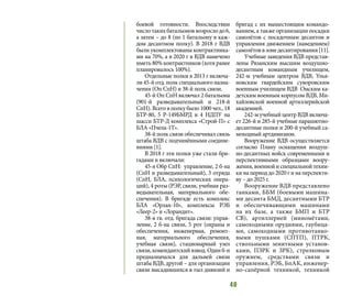 40
боевой готовности. Впоследствии
числотакихбатальоноввозрослодо6,
а затем – до 8 (по 1 батальону в каж-
дом десантном полку). В 2018 г ВДВ
были укомплектованы контрактника-
ми на 70%, а в 2020 г в ВДВ намечено
иметь 80% контрактников (хотя ранее
планировалось 100%).
Отдельные полки в 2013 г включа-
ли 45-й отд. полк специального назна-
чения (Оп СпН) и 38-й полк связи.
45-й Оп СпН включал 2 батальона
(901-й разведывательный и 218-й
СпН). Всего в полку было 1000 чел., 18
БТР-80, 5 Р-149БМРД и 4 НДПУ на
шасси БТР-Д комплекса «Строй-П» с
БЛА «Пчела-1Т».
38-й полк связи обеспечивал связь
штаба ВДВ с подчинёнными соедине-
ниями [1].
В 2018 г эти полки уже стали бри-
гадами и включали:
45-я Обр СпН: управление, 2 б-на
(СпН и разведывательный), 3 отряда
(СпН, БЛА, психологических опера-
ций), 4 роты (РЭР, связи, учебная раз-
ведывательная, материального обе-
спечения). В бригаде есть комплекс
БЛА «Орлан-10», комплексы РЭБ
«Леер-2» и «Лорандит».
38-я гв. отд. бригада связи: управ-
ление, 2 б-на связи, 5 рот (охраны и
обеспечения, инженерная, ремонт-
ная, материального обеспечения,
учебная связи), стационарный узел
связи,комендантскийвзвод.Одинб-н
предназначался для дальней связи
штаба ВДВ, другой – для организации
связи высадившихся в тыл дивизий и
бригад с их вышестоящим командо-
ванием, а также организации посадки
самолётов с посадочным десантом и
управления движением (наведением)
самолётоввзонедесантирования[11].
Учебные заведения ВДВ представ-
лены Рязанским высшим воздушно-
десантным командным училищем,
242-м учебным центром ВДВ, Улья-
новским гвардейским суворовским
военным училищем ВДВ Омским ка-
детским военным корпусом ВДВ, Ми-
хайловской военной артиллерийской
академией.
242-мучебныйцентрВДВвключа-
ет 226-й и 285-й учебные парашютно-
десантные полки и 200-й учебный са-
моходный артдивизион.
Вооружение ВДВ осуществляется
согласно Плану оснащения воздуш-
но-десантных войск современными и
перспективными образцами воору-
жения,военнойиспециальнойтехни-
ки на период до 2020 г и на перспекти-
ву – до 2025 г.
Вооружение ВДВ представлено
танками, ББМ (боевыми машина-
ми десанта БМД, десантными БТР
и обеспечивающими машинами
на их базе, а также БМП и БТР
СВ), артиллерией (миномётами,
самоходными орудиями, гаубица-
ми, самоходными противотанко-
выми пушками (СПТП), ПТРК,
ствольными зенитными установ-
ками, ПЗРК и ЗРК), стрелковым
оружием, средствами связи и
управления, РЭБ, БпАК, инженер-
но-сапёрной техникой, техникой
 