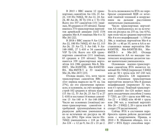 49
В 2013 г ВВС имели 12 транс-
портных самолётов Ан-124, 21 Ан-
22, 118 Ил-76МД, 50 Ан-12, 24 Ан-
24, 80 Ан-26, 30 Ту-134 и 1 Ту-154.
Всего это 337 самолётов (151 тяжё-
лых, 50 средних и 135 лёгких). Также
имелось 574 транспортных вертолё-
тов армейской авиации (АА) (534
средних Ми-8, 8 тяжёлых Ми-6 и 32
Ми-26) [22].
В 2018 г ВВС имели 9 Ан-124, 2
Ан-22, 100 Ил-76МД, 65 Ан-12, 115
Ан-26, 25 Ан-72, 5 Ан-140, 9 Ан-
148-100Е, 27 L-410 и 54 самолёта
VIP Ту-134. Всего это 428 транс-
портных самолётов (111 тяжёлых,
65 средних и 235 лёгких). Также
имеется 339 транспортных верто-
лётов АА (306 средних Ми-8, Ми-
8МТ, Ми-8АМТШ, Ми-8АМТШ-
ВА, Ми-8МТВ-5 и 33 тяжёлых
Ми-26, Ми-26Т) [23].
Отсюда видно, что, хотя число
транспортных самолётов ВВС за
этот период выросло на 91 ед. (на
27%), но это увеличение произо-
шло, в основном, за счёт возврата в
строй 102 средних и лёгких машин
(15 Ан-12, 35 Ан-26, 25 Ан-72 и 27
L-410) и поставки 14 новых самолё-
тов (5 Ан-140 и 9 Ан-148-100Е).
Число же основных (тяжёлых) во-
енно-транспортных самолётов с
требуемой грузоподъёмностью и
радиусом действия уменьшилось
из-за истечения их ресурса на 40
ед. (на 26%). При этом число Ил-
76МД уменьшилось с 118 до 100,
Ан-124 – с 12 до 9, Ан-22 с 21 до 2.
То есть возможности ВТА по пере-
броске соединений ВДВ со штат-
ной тяжёлой техникой и вооруже-
нием на дальние расстояния
значительно уменьшились.
Число транспортных вертолё-
тов АА уменьшилось из-за истече-
ния их ресурса на 235 ед. (на 41%),
при этом число средних вертолётов
Ми-8 и его модификаций – с 534 до
306, а тяжёлых вертолётов Ми-6 и
Ми-26 – с 40 до 33, хотя в АА и по-
ставлялись новые вертолёты Ми-
8АМТШ, Ми-8АМТШ-ВА, Ми-
8МТВ-5 и Ми-26Т. Отсюда
возможности АА по высадке так-
тических воздушных десантов так-
же значительно уменьшились.
Основным военно-транспорт-
ным самолётом ВТА является тя-
жёлый Ил-76МД (перевозит 3 БМД
или до 50 т груза или 167-245 чел;
может сбросить 126 парашюти-
стов). Основным транспортным
вертолётом является Ми-8 разных
модификаций (перевозит 32 чел,
или 4 т груза). Тяжёлый транспорт-
ный самолёт Ан-124 может выса-
дить посадочным способом 2 танка
Т-72Б3, до 120 т груза или 880 чел,
Ан-22 – 4 БМД или 40-60 т груза
или 290 чел, а тяжёлый вертолёт
Ми-26 – 2 БМД-2, 20 т груза или 85
солдат (70 десантников).
Сейчас ВТА в состоянии пере-
бросить одним рейсом десантный
полк с вооружением. Правда, в
2010 г В. Шаманов обещал, что к
2017 г ВТА будут способны пере-
 