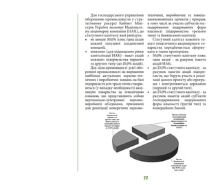 22
Для господарського управління
оборонною промисловістю у стра-
тегічному ракурсі Кабінет Міні-
стрів України засновує Національ-
ну акціонерну компанію (НАК), до
статутного капіталу якої увійдуть:
•	 не менше 50,0% плюс одна акція
кожної галузевої холдингової
компанії;
•	 можливо (для підвищення рівня
капіталізації НАК) - пакет акцій
кожного підприємства першого
та другого типу (до 20,0% акцій).
Для цілеспрямованості усієї обо-
ронної промисловості на вирішення
найбільш актуальних науково-тех-
нічних і виробничих завдань на базі
підприємствусіхтрьохтипівстворю-
ються (у випадку необхідності) акці-
онерні товариства за тематичною
ознакою, що представляють собою
вертикально-інтегровані науково-
виробничі об’єднання, призначені
для реалізації конкретних науково-
технічних, виробничих та зовніш-
ньоекономічних проектів і програм,
в тому числі за участю суб’єктів гос-
подарювання недержавних форм
власності (підприємства третього
типу) та банківського капіталу.
Статутний капітал кожного та-
кого тематичного акціонерного то-
вариства передбачається сформу-
вати в таких пропорціях:
•	 50,0% статутного капіталу плюс
одна акція - за рахунок пакета
акцій НАК;
•	 до 25,0% статутного капіталу - за
рахунок пакетів акцій підпри-
ємств, що беруть участь в реалі-
зації даного проекту або програ-
ми і контролюються державою
(перший та другий тип);
•	 до 25,0% статутного капіталу - за
рахунок пакетів акцій суб’єктів
господарювання недержавних
форм власності (третій тип) та
комерційних банків.
 