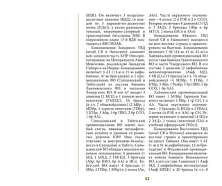 43
(ВДК). Он включает 3 воздушно-
десантные дивизии (ВДД), (в каж-
дой по 3 парашютно-десантных
полка (ПДп)), а также разведыва-
тельный, инженерно-саперный и
транспортный батальоны ВДВ. В
оперативном плане 15-й ВДК под-
чиняется ВВС НОАК.
Командование Западного ТВД
(штаб СВ в Ланьчжоу) занимает
всю западную часть КНР. Оно ори-
ентировано на Центральную Азию,
Монголию, российскую Западную
Сибирь и на Индию. Командование
включает 3 АГ (13-ю и 21-ю амфи-
бийные, 47-ю бригадную) и 2 про-
винциальных ВО (Синцзянский и
Тибетский) из состава бывших
Ланьчжоуского ВО и частично
Чэндуского ВО. В эти АГ входит 3
дивизии (2 МПД и 1 горную мото-
пехотную (ГМПД)), 16 бригад
(в т.ч. 7 общевойсковых) (2 Мбр, 1
МПбр, 1 горную пехотную (ГПбр),
3 БТбр, 3 Абр, 3 бр ПВО, 2 бр ССО,
1 бр АА).
Синьцзянский и Тибетский
провинциальные ВО имеют осо-
бый статус, тяжелые географиче-
ские условия и удалены от разви-
тых районов КНР. Они также
отвечают за внутреннюю безопас-
ность в Синьцзяне и Тибете. Синь-
цзянский ВО обладает высоким во-
енным потенциалом: 4 дивизии (1
МД, 1 МПД, 2 ГМПД), 3 бригады
(Абр, бр ПВО, бр АА) и ИСп. Ти-
бетский ВО имеет 4 бригады (1
Мбр, 2 ГПбр, 1 ЗРбр) и 2 полка (Ап,
ЗАп). Части окружного подчине-
ния – 4 полка (2 п РЭБ и 2 п ССО).
Резервы включают 6 дивизий (3 ПД
и 3 ЗАД), 2 бригады (Пбр и бр
МТО), 2 полка (ИСп и ЗАп).
Командование Южного ТВД
(штаб СВ в Наньнине) находится
на юго-востоке страны и ориенти-
ровано на Вьетнам. Командование
включает 3 АГ (14-ю, 41-ю, 42-ю) и
Хайнаньский провинциальный ВО
из состава бывших Гуаньчжоуского
ВО и части Чэндусского ВО. В его
составе 3 дивизии (2 амфибийные
механизированные (Амф МД),
1 МПД) и 19 бригад (в т.ч. 10 обще-
войсковых) (4 МПбр, 3 ГПбр, 3
БТбр, 3 Абр, 1 Реабр, 3 бр ПВО, 1 бр
ССО, 1 бр АА).
Хайнаньский провинциальный
ВО имеет 1 МПбр. Гарнизон Гон-
конга включает 1 Пбр, 1 гр СН, 1 п
АА. Части окружного подчине-
ния – 2 бригады (1 ИСбр и 1 ПМп),
2 полка (п РЭБ и п АА), гр СН. Ре-
зервы включают 6 дивизий (4 ПД и
2 ЗАД), 2 полка (пехотный (Пп) и
учебный офицерский (УОп)).
Командование Восточного ТВД
(штаб СВ в Фучжоу) находится на
востоке страны и ориентировано
на захват Тайваня. Оно имеет 3 АГ
(1-ю и 31-ю амфибийные, 12-ю бри-
гадную) и Фуцзянский провинци-
альный ВО. Командование включа-
ет войска бывшего Нанкинского
ВО, в его составе 3 дивизии (1 Амф
МД, 2 амфибийные мотопехотные
(Амф МПД)) и 20 бригад (в т.ч. 8
 