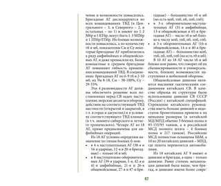 47
чение и возможности повысились.
Бригадные АГ дислоцируются во
всех командованиях ТВД (в Цен-
трального – 3, в Северного – 2, в
остальных – по 1) и имеют по 1-2
Мбр и 1 БТбр, могут быть 1-3 МПбр
и 1 ЛПбр/ГПбр. Их боевые возмож-
ности повысились, а по количеству
тб и мб, показателям См и Су неко-
торые бригадные АГ приблизились
к ряду амфибийных и общевойско-
вых АГ, и даже превысили их. Более
компактные в среднем бригадные
АГ повышают гибкость примене-
ния командований ТВД. В соедине-
ниях бригадных АГ по 6-9 тб и 2-10
мб, их Ум 8-18, См – 38-100%, Су –
29-55%.
Эти 4 разновидности АГ долж-
ны обеспечить решение всех по-
ставленных перед СВ задач: насту-
пление,морскиедесантыиоборону,
действия на соответствующей ТВД
местности (открытой и закрытой, в
т.ч. в горах и джунглях) и в услови-
ях соответствующего ТВД климата
(в т.ч. зимнего сибирского и летне-
го тропического). Четыре АГ из 18
АГ, прямо предназначены для ам-
фибийных операций.
Из 18 АГ условно определим на-
значение по типам боевых б-нов:
•	 в 4-х наступательных АГ (38-я и
54-я ударные, 12-я и 20-я бригад-
ные) – только тб и мб;
•	 в 8 наступательно-оборонитель-
ных АГ (39-я ударная, 1-я, 42-я и
41-я амфибийные, 21-я и 26-я
общевойсковые, 27-я и 47-я бри-
гадные) – большинство тб и мб
(но есть мпб, тпб, пб, лпб, гпб);
•	 в 3-х оборонительно-наступа-
тельных АГ (31-я амфибийная,
13-я общевойсковая и 65-я бри-
гадная АГ) – число тб и мб близ-
ко к числу мпб, тпб, пб, лпб, гпб;
•	 в 3-х оборонительных АГ (16-я
общевойсковая, 14-я и 40-я бри-
гадные АГ) – большинство мпб,
тпб, пб, лпб, гпб (но есть тб и мб).
В 10 АГ из 18 АГ число тб и мб
близко или равно, что говорит об их
сбалансированности и универсаль-
ности, близких возможностях на-
ступления и мобильной обороны.
Общевойсковые дивизии явля-
ются высшими тактическими сое-
динениям китайских СВ. В каче-
стве образца их структуры были
использованы дивизии СВ СССР
(России) с китайской спецификой.
Стремление китайского руковод-
ства иметь больше дивизий и недо-
статок бронетехники привели к их
меньшим размерам (в китайской
МД/МПД обычно 3 боевых полка и
93-155/93 танков, а в российской
МСД полного штата – 4 боевых
полка и 217 танков). Российские
МСД полностью оснащены ББМ, а
10 из 20 китайских дивизий – МПД,
где пехота перевозится автомоби-
лями.
Из 18 китайских АГ 9 имеют и
дивизии и бригады, а одна – только
дивизии. Ранее степень механиза-
ции дивизий была выше, чем бри-
гад, и дивизии имели более совре-
 