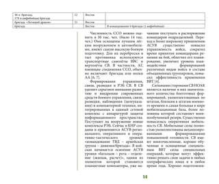 58
Численность ССО можно оце-
нить в 30 тыс. чел. (было 14 тыс.
чел.) Они оснащены лучшим лёг-
ким вооружением и автомобиля-
ми, имеют самую высокую боевую
подготовку. Для их переброски в
тыл противника используются
транспортные самолёты ВВС и
вертолёты СВ. В частности, АГ,
имеющие соединения ССО, обыч-
но включают бригады или полки
АА [6, 7].
Формирования управления,
связи, разведки и РЭБ СВ. В СВ
уделяет серьезное внимание разви-
тию и внедрению современных
средств боевого управления, связи,
разведки, наблюдения (целеуказа-
ния) и компьютерной техники, ин-
тегрированных в единый сетевой
комплекс с аппаратурой защиты
информационного пространства.
Поступают на вооружение новые
комплексы РЭБ. Сейчас в КНР соз-
даны и применяются АСУВ регио-
нального, оперативного и опера-
тивно-тактического уровней
«командование ТВД – армейская
группа – дивизия/бригада». В вой-
сках начинается освоение АСУВ
уровня «батальон – рота – отделе-
ние (экипаж, расчет)», одним из
элементов которой становятся
планшетные компьютеры, уже на-
чавшие поступать в распоряжение
командиров подразделений. Пере-
ход к более широкому применению
АСУВ существенно повысил
управляемость войск, сократил
время принятия командирами ре-
шения на бой, облегчил его плани-
рование, увеличил уровень взаи-
модействия формирований
различных видов войск в составе
объединенных группировок, повы-
сил эффективность применения
ВВТ [4].
СильнымисторонамиСВНОАК
является наличие в них значитель-
ного количества боеготовых фор-
мирований, укомплектованных по
штатам, близким к штатам военно-
го времени и самая большая в мире
мобилизационная база, более по-
ловины которой составляет воен-
нообученный резерв. Существенно
повысилась оперативная мобиль-
ность СВ. Мобильные силы полно-
стью укомплектованы механизиро-
ванными формированиями
повышенной готовности. СВ име-
ют многочисленные, хорошо обу-
ченные и оснащенные специаль-
ным ВВТ силы специальных
операций, которые могут эффек-
тивно решать свои задачи в любых
географических зонах и в любое
время года. Хорошо подготовлен-
36-я бригада,
179-я амфибийная бригада
12 Восток
бригада «Летящий дракон» 31 Восток
бригада Восток В командовании 4 бригады (1 амфибийная)
 
