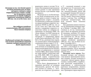 45
раженского полка в составе 76 че-
ловек.Онизавершилипрохождение
пеших колонн «в знак признания
вклада России в достижение мира
на планете».
Несмотря на то, что Китай игра-
ет все более активную роль на ми-
ровой арене и втянут в серию тер-
риториальных споров с соседями,
Си Цзиньпин в своём выступлении
на параде пообещал сократить чис-
ленность НОАК на 300 тыс. чел. (с
2,3 до 2 млн. чел.). При этом сооб-
щалось о намерении сократить су-
хопутные войска на северном на-
правлении, но увеличить ВМС. Он
также обещал, что КНР никогда не
будет стремиться к гегемонии и
экспансии. К завершению парада
в небо были выпущены 2015 голу-
бей и 50 тыс. разноцветных шаров,
что должно было символизировать
стремление Китая к миру [1, 2, 3].
В военном параде принял уча-
стие личный состав Народно-осво-
бодительной армии Китая (НОАК),
а также её вооружение и военная
техника (ВВТ). Были представлены
все виды НОАК: сухопутные вой-
ска (СВ), ВМС, ВВС, II-й артилле-
рийский корпус (стратегические
ракетныеиракетно-ядерныесилы),
а также народная вооружённая по-
лиция.
Всего было сформировано 50
парадных расчётов: по площади
Тяньаньмэнь прошло 40 назем-
ных колонн (11 пеших, 2 – вете-
ранских, на открытых грузовиках
и 27 – наземной техники), а над
ней пролетело 10 эшелонов само-
лётов. В параде участвовали 12
тыс. военнослужащих, около 500
ед. наземной техники (40 типов) и
свыше 200 самолётов и вертолё-
тов (20 типов). Подготовка парада
заняла 3 месяца. Как сообщили
китайские комментаторы, 84%
всей техники было показано
впервые.
Для сравнения можно отметить,
что на предыдущем военном пара-
де в Пекине 1 октября 2009 г уча-
ствовало св. 16 тыс. военнослужа-
щих и было 56 парадных расчётов:
44 наземные колонны (14 пеших,
30 – наземной техники) и 12 эшело-
нов самолётов (св. 150 ед.). После
военного парада прошла демон-
страция китайских трудящихся
(200 тыс. чел.), чего не было на па-
раде 3 сентября 2015 г.
А на военном параде в Москве 9
мая 2015 г участвовало св. 15 тыс.
военнослужащих, 194 ед. наземной
техники (21 тип) и 143 ед. воздуш-
ной (22 типа).
Наземная часть парада. Наи-
больший интерес для специали-
стов вызвало прохождение назем-
ной техники, которое включало 6
«модулей» (групп) машин: броне-
техника, техника ПВО, с корабель-
ным ракетным вооружением, с
оперативным и стратегическим
ракетным вооружением, боевого
обеспечения и тылового обеспече-
ния. Предваряла парад шеренга из
Несмотря на то, что Китай играет
все более активную роль на миро-
вой арене и втянут в серию
территориальных споров с соседя-
ми, Си Цзиньпин в своём
выступлении на параде пообещал
сократить численность НОАК на
300 тыс. чел. (с 2,3 до 2 млн. чел.)
Как сообщили китайские
комментаторы, 84% всей техники
было показано впервые
Наибольший интерес для специалис-
тов вызвало прохождение наземной
техники, которое включало 6 «мо-
дулей» (групп) машин
 