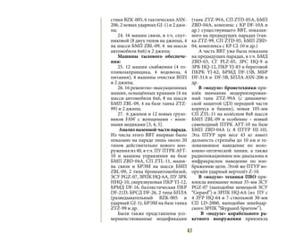 47
ствия BZK-005, 6 тактических ASN-
206, 2 новых ударных GJ-1) и 2 джи-
па;
24. 16 машин связи, в т.ч. спут-
никовой (8 двух типов на джипах, 4
на шасси БМП ZBL-09, 4 на шасси
автомобиля 6х6) и 2 джипа;
Машины тылового обеспече-
ния:
25. 12 машин снабжения (4 то-
пливозаправщика, 4 водовоза, 4
питания), 4 машины очистки ВПП
и 2 джипа;
26. 16 ремонтно-эвакуационных
машин, оснащённых кранами (4 на
шасси автомобиля 6х6, 8 на шасси
БМП ZBL-09, 4 на базе танка ZTZ-
99) и 2 джипа;
27. 6 джипов и 12 новых грузо-
виков FAW с женщинами – воен-
ными медиками [3, 4, 5].
Анализ наземной части парада.
Из числа этого ВВТ впервые было
показано на параде лишь около 20
типов действительно нового воо-
ружения из 40, в т.ч. ПУ ПТРК AFT-
10 и машина управления на базе
БМП ZBD-04A, СП ZTL-11, маши-
на связи и БРЭМ на шасси БМП
ZBL-09, 2 типа бронеавтомобилей,
ЗСУ PGZ-07, ЗРПК HQ-6A, ПУ ЗРК
HHQ-10, сверхзвуковая ПКР YJ-12,
БРМД DF-16, баллистическая ПКР
DF-21D, БРСД DF-26, 2 типа БПЛА
(разведывательный BZK-005 и
ударный GJ-1), БРЭМ на базе танка
ZTZ-99 и др.
Были также представлены усо-
вершенствованные модификации
(танк ZTZ-99A, СП ZTD-05A, БМП
ZBD-04A, комплекс с КР DF-10A и
др.) существующего ВВТ, показан-
ного на предыдущих парадах (тан-
ка ZTZ-99, СП ZTD-05, БМП ZBD-
04, комплекса с КР CJ-10 и др.)
А часть ВВТ уже была показана
на предыдущих парадах, в т.ч. БМД
ZBD-03, СГ PLZ-05, ЗРС HQ-9 и
ЗРК HQ-12, ПКР YJ-83 и береговой
ПКРК YJ-62, БРМД DF-15B, МБР
DF-31A и DF-5B, БПЛА ASN-206 и
др.
В «модуле» бронетехники при-
влёк внимание модернизирован-
ный танк ZTZ-99A (с динамиче-
ской защитой (ДЗ) передней части
корпуса и башни), новая 105-мм
СП ZTL-11 на колёсном 8х8 шасси
БМП ZBL-09 и особенно – новый
самоходный ПТРК AFT-10 на базе
БМП ZBD-04A (с 8 ПТУР HJ-10).
Эта ПТУР при весе 43 кг имеет
дальность стрельбы до 10 км и те-
левизионное наведение по воло-
конно-оптической линии, а также
радиолокационное мм-диапазона и
инфракрасное наведение по изо-
бражению цели. Этой же ПТУР во-
оружён ударный вертолёт Z-10.
В «модуле» техники ПВО при-
влекла внимание новая 35-мм ЗСУ
PGZ-07 (наподобие немецкой ЗСУ
“Gepard”) и ЗРПК HQ-6A (из ПУ с
4 ЗУР HQ-64 и 7-ствольной 30-мм
СП LD-2000, наподобие швейцар-
ского ЗРПК “Skyguard-Sparrow”).
В «модуле» корабельного ра-
кетного вооружения привлекла
 