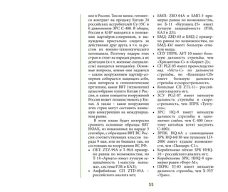 55
ное в России. Тем не менее, готовит-
ся контракт на продажу Китаю 24
российских истребителей Су-35С и
6 дивизионов ЗРС С-400. В общем,
Россия и КНР находятся в положе-
нии партнёров-соперников, и вы-
нуждены пристально следить за
действиями друг друга, в т.ч. за ро-
стом их военно-технологического
потенциала. Поэтому лидеры этих
стран и стоят на парадах рядом, а их
делегации (в т.ч. военные специали-
сты) находятся неподалёку. Основ-
ные вопросы, коими они задаются
– каким вооружением партнёр-со-
перник собирается защищать себя,
свои интересы и геополитические
претензии, какое ВВТ (технологии)
целесообразно купить Китаю у Рос-
сии, и какие концепты вооружений
Россия может позаимствовать у Ки-
тая. А также – какие вооружения
этих стран могут составить взаим-
ную конкуренцию на международ-
ном рынке.
В этом плане будет интересно
сравнить основные образцы ВВТ
НОАК, из показанных на параде 3
сентября, с образцами ВВТ ВС Рос-
сии соответствующих классов па-
рада 9 мая, или не бывших там, но
состоящих на вооружении ВС РФ.
•	 ОБТ: ZTZ-99A и Т-90А пример-
но равны по возможностям, но
Т-14 «Армата» имеет лучшую за-
щищённость («капсула экипа-
жа», система РЭБ и КАЗ);
•	 Амфибийные СП ZTD-05A –
российского аналога нет;
•	 БМП: ZBD-04A и БМП-3 при-
мерно равны по возможностям,
но Б-11 «Курганец-25» имеет
лучшую защищённость (РЭБ,
КАЗ и ДЗ);
•	 БМД: ZBD-03 и БМД-2 пример-
но равны по возможностям, но
БМД-4М имеет большую огне-
вую мощь;
•	 СПУ ПТРК: AFT-10 имеет боль-
шую дальность стрельбы, чем
«Хризантема-С» и «Корнет-Д»;
•	 СГ: PLZ-05 имеет превосходство
над «Мста-С» по дальности
стрельбы, но «Коалиция-СВ»
имеет большую дальность
стрельбы и скорострельность;
•	 Колесные СП ZTL-11– россий-
ского аналога нет;
•	 ЗСУ PGZ-07 имеет меньшую
дальность стрельбы и скоро-
стрельность, чем ЗПРК «Тунгу-
ска»;
•	 ЗРС: HQ-9 имеет меньшую
дальность стрельбы и одно-
значно слабее, чем С-400 (поэ-
тому китайцы хотят закупить
С-400);
•	 ЗРПК: HQ-6A с самоходными
ЗРК HQ-64/30-мм пушками LD-
2000 имеет худшие возможно-
сти, чем «Панцирь-С1»;
•	 Корабельные лёгкие ЗРК HHQ-
10 – российского аналога нет;
•	 Корабельные ЗРК: HHQ-9 при-
мерно равен «Форт-М»;
•	 ПКРК: YJ-83 имеет меньшую
дальность стрельбы, чем Х-35У
«Уран»;
 