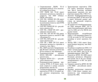 56
•	 Сверхзвуковые ПКРК: YJ-12
примерно равна Х-31А, посколь-
ку создана на её базе;
•	 СПУ ПКРК БО: YJ-62 имеет
меньшую дальность стрельбы и
скорость, чем ПКР «Оникс»
ПКРК «Бастион»;
•	 СПУ РК с БРМД: DF-15B имеет
большую дальность стрельбы,
но меньшую точность, чем ОТРК
«Искандер-М»;
•	 СПУ РК с БРМД DF-16 – россий-
ского аналога нет;
•	 СПУ РК с ПКБР DF-21D – рос-
сийского аналога нет;
•	 СПУ РК с КР: КР DF-10A имеет
меньшую точность, чем КР Р-500
«Искандер-К»;
•	 СПУ РК с БРСД DF-26 – россий-
ского аналога нет;
•	 СПУ РК с МБР: DF-31A имеет
меньшую дальность стрельбы и
точность, чем «Ярс»;
•	 РК с МБР шахтного базирования:
DF-5B имеет меньшее количество
РГЧ и точность, чем «Воевода»;
•	 Разведывательные дальние
БПЛА BZK-005 – российского
аналога нет;
•	 Ударные БПЛА GJ-1 – россий-
ского аналога нет;
•	 Разведывательно-ударные вер-
толёты (РУВ): Z-19 имеет мень-
шую скорость и менее сильное
вооружение, чем Ка-52;
•	 Специализированные ударные
вертолёты (СУВ): Z-10 имеет ме-
нее сильное вооружение, чем
Ми-28Н;
•	 Транспортные вертолёты (ТВ):
Z-8 имеет меньшую нагрузку,
чем Ми-8 (поэтому китайцы
продолжают закупать его экс-
портные модели Ми-17В5/171);
•	 Дальние бомбардировщики-ра-
кетоносцы (ДБР): H-6K несёт КР
и имеет больший радиус дей-
ствия, но меньшую скорость,
чем Ту-22М3;
•	 Истребители-бомбардировщи-
ки (ИБ) авиации ВМС: JH-7A
имеет больший радиус действия,
чем Су-24М, но у Су-30СМ этот
радиус выше;
•	 Многоцелевые истребители
(МИ): J-11B примерно равен Су-
27СМ, но хуже Су-35С (поэтому
китайцы и хотят закупить Су-
35С);
•	 Лёгкие МИ: J-10A имеет боль-
шую боевую нагрузку, чем МиГ-
29СМТ;
•	 Палубные истребители (ПИ): J-15
имеет лучшие боевые возможно-
сти (за счёт ПКР), чем Су-33, но
примерно равные с МиГ-29К;
•	 Самолеты ДРЛО: KJ-2000 имеет
большую дальность обнаруже-
ния целей, чем А-50, но у модер-
низированного А-50У эта даль-
ность выше;
•	 Средние самолёты ДРЛО: KJ-500
и KJ-200H – российских анало-
гов нет;
•	 Базовые патрульные самолеты
(ПС): Y-8Q имеет худшие воз-
можности, чем модернизиро-
ванные Ил-38Н;
 