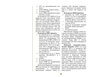 38
•	 1872 ед. автомобильной тех-
ники;
•	 около 3000 ед. средств связи;
•	 4 станции РЭБ;
•	 около 2000 парашютов и пара-
шютных систем.
В интересах СВ и ВДВ во II-ом
квартале всего поставлено более
4500 основных образцов вооруже-
ния, что составляет более 30% от
годового плана. Доля современных
образцов выросла на 2,9% и состав-
ляет на текущий момент 32%. До
конца года планируется достичь
уровня современности в 35,5%, что
соответствует плану.
В интересах ВВС принято:
•	 49 самолётов (в т.ч. 2 бомбар-
дировщика Су-34 в 559-й ави-
аполк 1-й авиадивизии 4-го
командования ВВС и ПВО, 5-й
и 6-й из 16 самолётов, запла-
нированных на 2015 г,; 2 ис-
требителя Су-35С в 22-й авиа-
полк 303-й авиадивизии 3-го
командования ВВС и ПВО из
14 самолётов, запланирован-
ных на 2015 г.);
•	 14 вертолётов (в т.ч. 3 транс-
портных Ми-8МТВ5-1 и 2
«Ансат-У»);
•	 24 РЛС;
•	 95 зенитных ракет;
•	 более 10000 ед. авиационных
средств поражения.
Всего во II квартале в интересах
ВВС поставлены 32 новых образца
авиатехники и вооружения,
выполнение годового плана со-
ставляет 22%. Уровень современ-
ности образцов составляет более
55% и к концу года вырастет до
58%.
В интересах ВМФ приняты:
•	 подлодка пр. 636.6 «Старый
Оскол» (3-я из 6 строящихся,
планируется в состав Черно-
морского флота с мая 2016 г.);
•	 3 поисково-спасательных ка-
тера пр.23370;
•	 катер на воздушной каверне
пр.21820 «Денис Давыдов»;
•	 9 РЛС;
•	 50 зенитных ракет.
Выполнение годового плана по-
ставок в интересах ВМФ составляет
23%. Доля современных образцов в
настоящее время поддерживается
на запланированном уровне и со-
ставляет более 40%. С учётом
выполнения ГОЗ-2015 планируется
достичь 43%.
Войсками воздушно-косми-
ческой обороны (ВКО) во II-ом
квартале 2015 г. в интересах МО
ракетами-носителями «Союз-2.1»
на орбиты выведены 2 космичес-
ких аппарата военного назначения:
«Кобальт» и «Персона». Годовой
план поставок выполнен на 18%.
Прирост доли современных образ-
цов составил 1,7%, и сегодня по
средствам ВКО составляет более
70%. Этот показатель является од-
ним из самых высоких среди дру-
гих видов и родов войск. До конца
2015 г. запланировано выполнение
ещё 6 пусков.
 