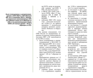 46
пр.23370, катер на воздуш-
ной каверне пр.21820, 9
РЛС, 50 зенитных ракет;
•	 в РВСН 10% плана года –
части ПГРК «Ярс» (7 под-
вижных ПУ, 8 МБР, 19
МОБД, 2 МИОМ и 6
БПДМ);
•	 войсками ВКО 18% плана
года – ракетами-носителя-
ми «Союз-2.1» на орбиты
выведены 2 космических
аппарата военного назна-
чения: «Кобальт» и «Персо-
на».
Эти данные показывают, что
ОПК России не выдерживает за-
данных госзаказом темпов работы:
поставки ВВТ в ВС выполняются
на 10-30% от плана.
•	 Было спланировано к импор-
тозамещению в 2014-2025 гг.
826 образцов ВВТ. За I-е полу-
годие 2015 г. замещено укра-
инских комплектующих 55%
от годового плана (в 57 образ-
цах из 102), а по комплектую-
щим стран НАТО и ЕС налицо
провал – 6% (в 7 образцах из
127).
•	 Предприятия срывали на 1-2
года сроки исполнения кон-
трактов, сданные образцы не
прошли испытания, а некото-
рые концерны не смогли нала-
дить производство ряда воо-
ружения. В т.ч.:
•	 сорваны сроки поставки
1-го сторожевого корабля
пр. 11356 и предполагают,
что 2-го такого корабля;
•	 не поставлен в срок само-
лёт-амфибия Бе-200ЧС,
под угрозой срыва нахо-
дится поставка 2-го такого
самолёта;
•	 не выполнены 4 государ-
ственных контракта по ка-
премонту бронетанковой
инженерной техники;
•	 не поставлены 8 станций
адресного радиовизирова-
ния и передачи команд
управления «Игла»; про-
гнозируется срыв поставки
ещё 6 станций;
•	 сорваны сроки разработки
системы вторичной лока-
ции для авиационного
комплекса радиолокацион-
ного дозора и наблюдения
ОКР «Премьер»;
•	 не поставлено 3 многопо-
зиционных пусковых
устройства для самолёта
Ту-160; поставка ещё 6 ед.
находится под угрозой
срыва;
•	 не поставлены 2298 управ-
ляемых ракет «Вихрь-1»;
•	 сорваны на 1-2 года сроки
выполнения 8 опытно-кон-
структорских работ по соз-
данию и развитию автома-
тизированных средств
управления и связи ВС;
•	 Срыв выполнения ГОЗ объяс-
няется ограничением постав-
Было спланировано к импортозаме-
щению в 2014-2025 гг. 826 образцов
ВВТ. За I-е полугодие 2015 г. замеще-
но украинских комплектующих 55%
от годового плана (в 57 образцах из
102), а по комплектующим стран
НАТО и ЕС налицо провал – 6% (в 7
образцах из 127).
 