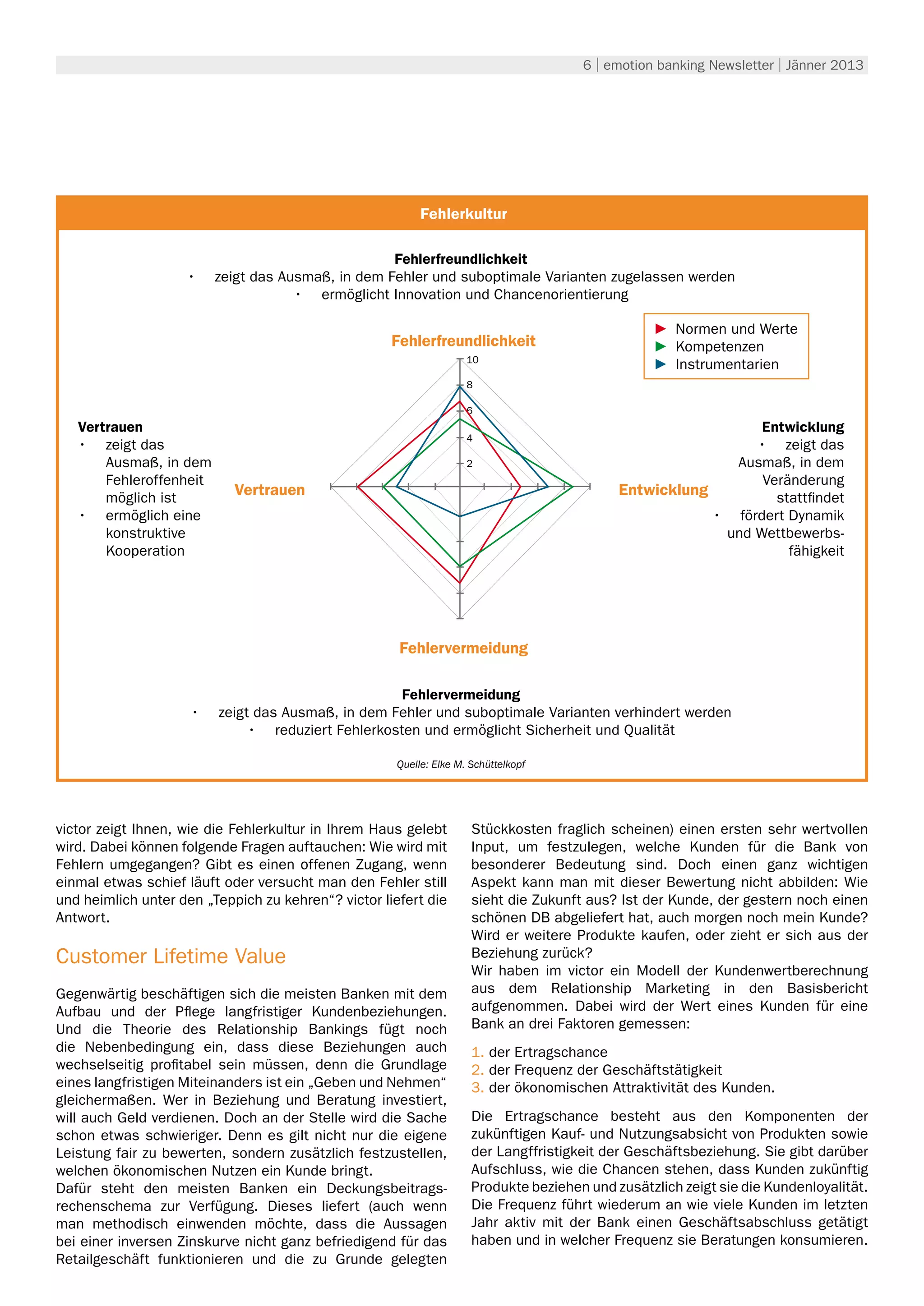 6 | emotion banking Newsletter | Jänner 2013




                                                               Umwelt
                                                           Fehlerkultur

                                                 Fehlerfreundlichkeit
                    •	 zeigt das Ausmaß, in dem Fehler und suboptimale Varianten zugelassen werden
                                   •	 ermöglicht Innovation und Chancenorientierung

                                                                                                  ► Normen und Werte
                                                     Fehlerfreundlichkeit                         ► Kompetenzen
                                                                     10
                                                                                                  ► Instrumentarien
                                                                     8

                                                                     6
   Vertrauen                                                                                                    Entwicklung
                                                                     4
   •	 zeigt das                                                                                                •	 zeigt das
       Ausmaß, in dem                                                2                                      Ausmaß, in dem
       Fehleroffenheit                                                                                          Veränderung
       möglich ist
                            Vertrauen                                                        Entwicklung          stattfindet
   •	 ermöglich eine                                                                                     •	 fördert Dynamik
       konstruktive                                                                                        und Wettbewerbs-
       Kooperation                                                                                                  fähigkeit




                                                      Fehlervermeidung

                                                    Fehlervermeidung
                     •	 zeigt das Ausmaß, in dem Fehler und suboptimale Varianten verhindert werden
                             •	 reduziert Fehlerkosten und ermöglicht Sicherheit und Qualität

                                                      Quelle: Elke M. Schüttelkopf




victor zeigt Ihnen, wie die Fehlerkultur in Ihrem Haus gelebt         Stückkosten fraglich scheinen) einen ersten sehr wertvollen
wird. Dabei können folgende Fragen auftauchen: Wie wird mit           Input, um festzulegen, welche Kunden für die Bank von
Fehlern umgegangen? Gibt es einen offenen Zugang, wenn                besonderer Bedeutung sind. Doch einen ganz wichtigen
einmal etwas schief läuft oder versucht man den Fehler still          Aspekt kann man mit dieser Bewertung nicht abbilden: Wie
und heimlich unter den „Teppich zu kehren“? victor liefert die        sieht die Zukunft aus? Ist der Kunde, der gestern noch einen
Antwort.                                                              schönen DB abgeliefert hat, auch morgen noch mein Kunde?
                                                                      Wird er weitere Produkte kaufen, oder zieht er sich aus der
Customer Lifetime Value                                               Beziehung zurück?
                                                                      Wir haben im victor ein Modell der Kundenwertberechnung
Gegenwärtig beschäftigen sich die meisten Banken mit dem              aus dem Relationship Marketing in den Basisbericht
Aufbau und der Pflege langfristiger Kundenbeziehungen.                aufgenommen. Dabei wird der Wert eines Kunden für eine
Und die Theorie des Relationship Bankings fügt noch                   Bank an drei Faktoren gemessen:
die Nebenbedingung ein, dass diese Beziehungen auch                   1. der Ertragschance
wechselseitig profitabel sein müssen, denn die Grundlage              2. der Frequenz der Geschäftstätigkeit
eines langfristigen Miteinanders ist ein „Geben und Nehmen“           3. der ökonomischen Attraktivität des Kunden.
gleichermaßen. Wer in Beziehung und Beratung investiert,
will auch Geld verdienen. Doch an der Stelle wird die Sache           Die Ertragschance besteht aus den Komponenten der
schon etwas schwieriger. Denn es gilt nicht nur die eigene            zukünftigen Kauf- und Nutzungsabsicht von Produkten sowie
Leistung fair zu bewerten, sondern zusätzlich festzustellen,          der Langffristigkeit der Geschäftsbeziehung. Sie gibt darüber
welchen ökonomischen Nutzen ein Kunde bringt.                         Aufschluss, wie die Chancen stehen, dass Kunden zukünftig
Dafür steht den meisten Banken ein Deckungsbeitrags-                  Produkte beziehen und zusätzlich zeigt sie die Kundenloyalität.
rechenschema zur Verfügung. Dieses liefert (auch wenn                 Die Frequenz führt wiederum an wie viele Kunden im letzten
man methodisch einwenden möchte, dass die Aussagen                    Jahr aktiv mit der Bank einen Geschäftsabschluss getätigt
bei einer inversen Zinskurve nicht ganz befriedigend für das          haben und in welcher Frequenz sie Beratungen konsumieren.
Retailgeschäft funktionieren und die zu Grunde gelegten
 