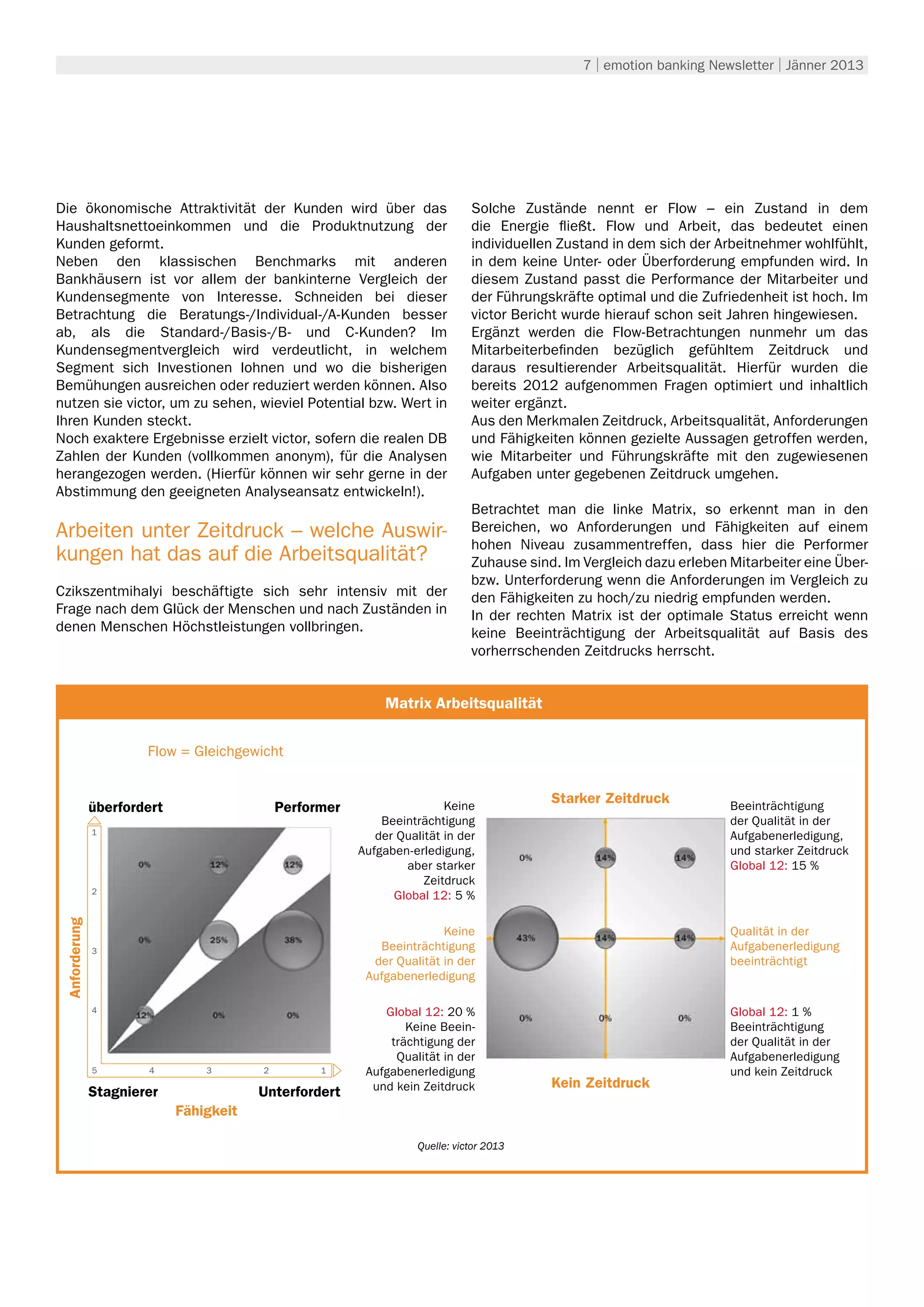 7 | emotion banking Newsletter | Jänner 2013




Die ökonomische Attraktivität der Kunden wird über das                         Solche Zustände nennt er Flow – ein Zustand in dem
Haushaltsnettoeinkommen und die Produktnutzung der                             die Energie fließt. Flow und Arbeit, das bedeutet einen
Kunden geformt.                                                                individuellen Zustand in dem sich der Arbeitnehmer wohlfühlt,
Neben den klassischen Benchmarks mit anderen                                   in dem keine Unter- oder Überforderung empfunden wird. In
Bankhäusern ist vor allem der bankinterne Vergleich der                        diesem Zustand passt die Performance der Mitarbeiter und
Kundensegmente von Interesse. Schneiden bei dieser                             der Führungskräfte optimal und die Zufriedenheit ist hoch. Im
Betrachtung die Beratungs-/Individual-/A-Kunden besser                         victor Bericht wurde hierauf schon seit Jahren hingewiesen.
ab, als die Standard-/Basis-/B- und C-Kunden? Im                               Ergänzt werden die Flow-Betrachtungen nunmehr um das
Kundensegmentvergleich wird verdeutlicht, in welchem                           Mitarbeiterbefinden bezüglich gefühltem Zeitdruck und
Segment sich Investionen lohnen und wo die bisherigen                          daraus resultierender Arbeitsqualität. Hierfür wurden die
Bemühungen ausreichen oder reduziert werden können. Also                       bereits 2012 aufgenommen Fragen optimiert und inhaltlich
nutzen sie victor, um zu sehen, wieviel Potential bzw. Wert in                 weiter ergänzt.
Ihren Kunden steckt.                                                           Aus den Merkmalen Zeitdruck, Arbeitsqualität, Anforderungen
Noch exaktere Ergebnisse erzielt victor, sofern die realen DB                  und Fähigkeiten können gezielte Aussagen getroffen werden,
Zahlen der Kunden (vollkommen anonym), für die Analysen                        wie Mitarbeiter und Führungskräfte mit den zugewiesenen
herangezogen werden. (Hierfür können wir sehr gerne in der                     Aufgaben unter gegebenen Zeitdruck umgehen.
Abstimmung den geeigneten Analyseansatz entwickeln!).
                                                                               Betrachtet man die linke Matrix, so erkennt man in den
Arbeiten unter Zeitdruck – welche Auswir-                                      Bereichen, wo Anforderungen und Fähigkeiten auf einem
                                                                               hohen Niveau zusammentreffen, dass hier die Performer
kungen hat das auf die Arbeitsqualität?                                        Zuhause sind. Im Vergleich dazu erleben Mitarbeiter eine Über-
                                                                               bzw. Unterforderung wenn die Anforderungen im Vergleich zu
Czikszentmihalyi beschäftigte sich sehr intensiv mit der                       den Fähigkeiten zu hoch/zu niedrig empfunden werden.
Frage nach dem Glück der Menschen und nach Zuständen in                        In der rechten Matrix ist der optimale Status erreicht wenn
denen Menschen Höchstleistungen vollbringen.                                   keine Beeinträchtigung der Arbeitsqualität auf Basis des
                                                                               vorherrschenden Zeitdrucks herrscht.

                                                                        Umwelt
                                                              Matrix Arbeitsqualität

                       Flow = Gleichgewicht


                                                                                           Starker Zeitdruck
               überfordert                   Performer                   Keine                                         Beeinträchtigung
                                                             Beeinträchtigung                                          der Qualität in der
               1
                                                            der Qualität in der                                        Aufgabenerledigung,
                                                         Aufgaben-erledigung,                                          und starker Zeitdruck
                                                                 aber starker                                          Global 12: 15 %
                                                                     Zeitdruck
               2
                                                               Global 12: 5 %
 Anforderung




                                                                        Keine                                          Qualität in der
               3                                            Beeinträchtigung                                           Aufgabenerledigung
                                                           der Qualität in der                                         beeinträchtigt
                                                          Aufgabenerledigung

               4                                             Global 12: 20 %                                           Global 12: 1 %
                                                                 Keine Beein-                                          Beeinträchtigung
                                                              trächtigung der                                          der Qualität in der
                                                               Qualität in der                                         Aufgabenerledigung
               5       4         3       2         1      Aufgabenerledigung                                           und kein Zeitdruck
                                                           und kein Zeitdruck              Kein Zeitdruck
               Stagnierer                Unterfordert
                             Fähigkeit

                                                                    Quelle: victor 2013
 
