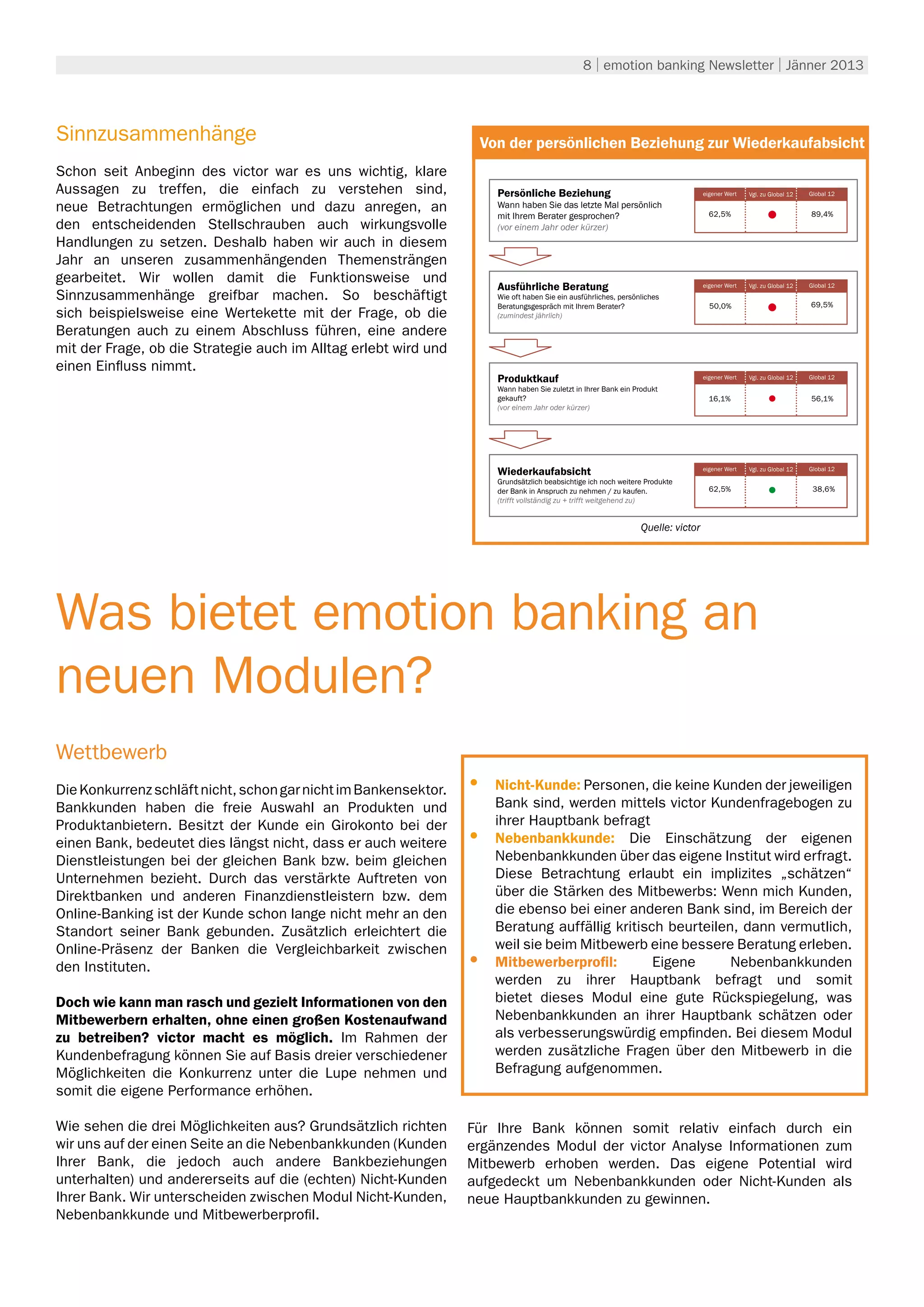 8 | emotion banking Newsletter | Jänner 2013




Sinnzusammenhänge                                                                                                  Umwelt
                                                                  Von der persönlichen Beziehung zur Wiederkaufabsicht
Schon seit Anbeginn des victor war es uns wichtig, klare
Aussagen zu treffen, die einfach zu verstehen sind,                   Persönliche Beziehung                                       eigener Wert   Vgl. zu Global 12   Global 12

neue Betrachtungen ermöglichen und dazu anregen, an                   Wann haben Sie das letzte Mal persönlich
                                                                                                                                    62,5%                            89,4%
                                                                      mit Ihrem Berater gesprochen?
den entscheidenden Stellschrauben auch wirkungsvolle                  (vor einem Jahr oder kürzer)
Handlungen zu setzen. Deshalb haben wir auch in diesem
Jahr an unseren zusammenhängenden Themensträngen
gearbeitet. Wir wollen damit die Funktionsweise und
                                                                      Ausführliche Beratung                                       eigener Wert   Vgl. zu Global 12   Global 12
Sinnzusammenhänge greifbar machen. So beschäftigt                     Wie oft haben Sie ein ausführliches, persönliches
                                                                      Beratungsgespräch mit Ihrem Berater?                          50,0%                            69,5%
sich beispielsweise eine Wertekette mit der Frage, ob die             (zumindest jährlich)

Beratungen auch zu einem Abschluss führen, eine andere
mit der Frage, ob die Strategie auch im Alltag erlebt wird und
einen Einfluss nimmt.
                                                                      Produktkauf                                                 eigener Wert   Vgl. zu Global 12   Global 12
                                                                      Wann haben Sie zuletzt in Ihrer Bank ein Produkt
                                                                      gekauft?                                                      16,1%                            56,1%
                                                                      (vor einem Jahr oder kürzer)




                                                                      Wiederkaufabsicht                                           eigener Wert   Vgl. zu Global 12   Global 12

                                                                      Grundsätzlich beabsichtige ich noch weitere Produkte
                                                                      der Bank in Anspruch zu nehmen / zu kaufen.                   62,5%                             38,6%
                                                                      (trifft vollständig zu + trifft weitgehend zu)


                                                                                                                 Quelle: victor




Was bietet emotion banking an
neuen Modulen?
Wettbewerb
Die Konkurrenz schläft nicht, schon gar nicht im Bankensektor.   •	   Nicht-Kunde: Personen, die keine Kunden der jeweiligen
Bankkunden haben die freie Auswahl an Produkten und                   Bank sind, werden mittels victor Kundenfragebogen zu
Produktanbietern. Besitzt der Kunde ein Girokonto bei der             ihrer Hauptbank befragt
einen Bank, bedeutet dies längst nicht, dass er auch weitere     •	   Nebenbankkunde: Die Einschätzung der eigenen
Dienstleistungen bei der gleichen Bank bzw. beim gleichen             Nebenbankkunden über das eigene Institut wird erfragt.
Unternehmen bezieht. Durch das verstärkte Auftreten von               Diese Betrachtung erlaubt ein implizites „schätzen“
Direktbanken und anderen Finanzdienstleistern bzw. dem                über die Stärken des Mitbewerbs: Wenn mich Kunden,
Online-Banking ist der Kunde schon lange nicht mehr an den            die ebenso bei einer anderen Bank sind, im Bereich der
Standort seiner Bank gebunden. Zusätzlich erleichtert die             Beratung auffällig kritisch beurteilen, dann vermutlich,
Online-Präsenz der Banken die Vergleichbarkeit zwischen               weil sie beim Mitbewerb eine bessere Beratung erleben.
den Instituten.                                                  •	   Mitbewerberprofil:        Eigene      Nebenbankkunden
                                                                      werden zu ihrer Hauptbank befragt und somit
Doch wie kann man rasch und gezielt Informationen von den             bietet dieses Modul eine gute Rückspiegelung, was
Mitbewerbern erhalten, ohne einen großen Kostenaufwand                Nebenbankkunden an ihrer Hauptbank schätzen oder
zu betreiben? victor macht es möglich. Im Rahmen der                  als verbesserungswürdig empfinden. Bei diesem Modul
Kundenbefragung können Sie auf Basis dreier verschiedener             werden zusätzliche Fragen über den Mitbewerb in die
Möglichkeiten die Konkurrenz unter die Lupe nehmen und                Befragung aufgenommen.
somit die eigene Performance erhöhen.

Wie sehen die drei Möglichkeiten aus? Grundsätzlich richten      Für Ihre Bank können somit relativ einfach durch ein
wir uns auf der einen Seite an die Nebenbankkunden (Kunden       ergänzendes Modul der victor Analyse Informationen zum
Ihrer Bank, die jedoch auch andere Bankbeziehungen               Mitbewerb erhoben werden. Das eigene Potential wird
unterhalten) und andererseits auf die (echten) Nicht-Kunden      aufgedeckt um Nebenbankkunden oder Nicht-Kunden als
Ihrer Bank. Wir unterscheiden zwischen Modul Nicht-Kunden,       neue Hauptbankkunden zu gewinnen.
Nebenbankkunde und Mitbewerberprofil.
 