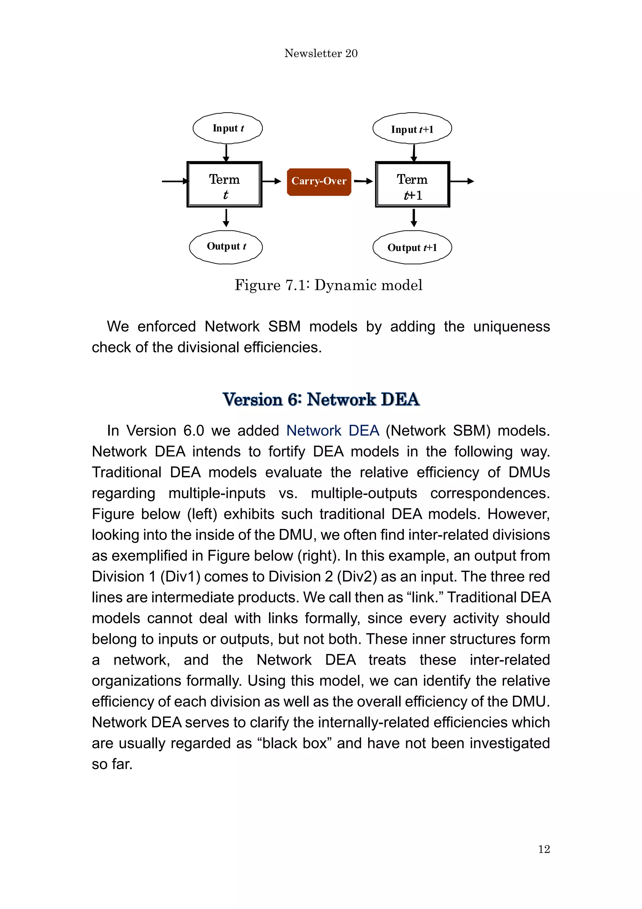 Newsletter 20
12
Input t
Output t
Term
t
Term
t+1
Carry-Over
Output t+1
Input t+1
Figure 7.1: Dynamic model
We enforced Network SBM models by adding the uniqueness
check of the divisional efficiencies.
In Version 6.0 we added Network DEA (Network SBM) models.
Network DEA intends to fortify DEA models in the following way.
Traditional DEA models evaluate the relative efficiency of DMUs
regarding multiple-inputs vs. multiple-outputs correspondences.
Figure below (left) exhibits such traditional DEA models. However,
looking into the inside of the DMU, we often find inter-related divisions
as exemplified in Figure below (right). In this example, an output from
Division 1 (Div1) comes to Division 2 (Div2) as an input. The three red
lines are intermediate products. We call then as “link.” Traditional DEA
models cannot deal with links formally, since every activity should
belong to inputs or outputs, but not both. These inner structures form
a network, and the Network DEA treats these inter-related
organizations formally. Using this model, we can identify the relative
efficiency of each division as well as the overall efficiency of the DMU.
Network DEA serves to clarify the internally-related efficiencies which
are usually regarded as “black box” and have not been investigated
so far.
 