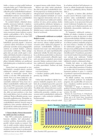 štúdia a výrazne sa zvyšuje podiel študentov     ne reagovať zmenou svojho obsahu i foriem.        ky sa budeme odvolávať, boli hodnotené a vy-
externého štúdia, graf 2. Podiel doktorandov        Riešenie tejto úlohy nebolo jednoduché.        berané na základe komplexného hodnotenia
sa dlhodobo pohybuje na úrovni 5 – 6 % z         Iba veľmi malý podiel vysokoškolských učite-      ich vedeckej a publikačnej aktivity (Kalaitzi-
celkového počtu vysokoškolských študentov.       ľov bol pripravený na zásadnú prestavbu nimi      dakis,1).
    Od roku 1989 sa výrazne zvýšil podiel vy-    zabezpečovaných ekonomických disciplín. V            V príspevku sa budeme ďalej odvolávať
sokoškolských študentov ekonomického za-         mnohých prípadoch dochádzalo aj k urých-          na prácu autorov Monteiro, Lopes2, ktorá je
merania na celkovom počte vysokoškolákov         lenej vulgarizácii ekonomickej teórie tým, že     mnohým našim vysokoškolským učiteľom
a v súčasnosti je na úrovni 19,3 %.              sa menili niektoré časti vzdelávacích modulov,    dobre známa. Túto referenciu považujeme za
    Na vysokých školách a fakultách ekono-       osobitne ich názvy, pričom podstata obsahu        vhodnú aj preto, že jej spracovanie bolo pod-
mického smerovania študovalo v akademic-         ostávala prakticky nedotknutá. Spolupráca so      nietené štruktúrami Európskej únie a nazna-
kom roku 2007/2008 vo všetkých formách           zahraničnými partnermi a partnerskými vyso-       čuje možné cesty k obsahovej prestavbe vyso-
štúdia 36 688 študentov, čo je v porovnaní       koškolskými inštitúciami však naznačovala, že     koškolského ekonomického vzdelávania aj v
s rokom 1989/1990 takmer päťnásobok. Pri         dôsledné zmeny v našom ekonomickom vzde-          našom priestore.
tomto enormnom náraste študentov sa počet        lávaní sú nevyhnutné.                                Pri komparácii vzdelávacích systémov z
učiteľov zvýšil približne o 30 %. (Táto hod-                                                       hľadiska ich obsahu a štruktúry je potrebné
nota je odhadnutá autorom zo zdrojov UIPŠ           4. Ekonomické vzdelávanie na vysokých          odpovedať na otázky, do akej miery sa sledo-
a je iba orientačná.)                            školách vo svete                                  vané pracoviská zhodujú z hľadiska vysvetľujú-
    Na jedného učiteľa ekonomických vyso-           O tom, kam sme sa dostali a kam by sme         cich parametrov, ktorými sú v našom prípade
koškolských pracovísk pripadá v súčasnosti       mali smerovať, získame najlepší prehľad po-       už uvádzané predmety študijného programu,
v priemere takmer 30 študentov, čo výrazne       rovnaním našich vzdelávacích programov so         ich časová dotácia a charakter ich zaradenia
prekračuje racionálne normy pedagogického        systémami vysokoškolského vzdelávania v           do vzdelávacieho programu. Na tieto účely
zaťaženia na vysokých školách s ambíciou         krajinách, ktoré majú v tejto oblasti podstatne   bol spracovaný prehľad predmetov študijných
univerzitného vzdelávania. Takáto pedago-        viac skúseností, ale najmä neprehliadnuteľné      programov na sledovaných pracoviskách. Bolo
gická záťaž, pri snahe učiteľa aspoň o mini-     akademické výsledky. Na účely tohto príspev-      identifikovaných 118 predmetov, prostredníc-
málny individuálny kontakt so študentom, je      ku sa odvolávame predovšetkým na skúsenosti       tvom ktorých študenti ekonomických progra-
prakticky nerealizovateľná a musí sa odraziť     a výsledky renomovaných a dlhodobo úspeš-         mov realizujú svoje vzdelávanie. Uvedené
v kvalite pedagogickej práce učiteľa. O na-      ných amerických a európskych univerzitných        programy boli ďalej dezagregované do sústavy
pĺňaní bolonskej deklarácie pri posilňovaní      pracovísk. Budeme analyzovať obsah a štruk-       základných vedných a výskumných oblastí.
individuálnej práce so študentom sa nedá ani     túru vzdelávacích ekonomických programov             Výsledky boli takéto: vo vednej oblasti
hovoriť.                                         na týchto pracoviskách. Osobitne nás bude         Economics bolo registrovaných 62 predme-
     Zmeny, ktoré sme zaznamenali na vyso-       zaujímať:                                         tov, vo vednej oblasti manažment 22 predme-
kých školách v minulých rokoch v počtoch            • štruktúra predmetov,                         tov, sociálne vedy 10, kvantitatívne metódy 6,
vzdelávacích inštitúcií, počtoch študentov          • ich časová dotácia,                          humanitné predmety 6, právo 5 a zvyšných
i učiteľov, sú mimoriadne výrazné. Počet            • charakter predmetu podľa členenia na         12 predmetov reprezentovali informatika, cu-
učiteľov sa od roku 1989 podstatnejšie ne-       povinný, resp. voliteľný.                         dzie jazyky a prírodné vedy.
zmenil. Preto je na mieste otázka kto a ako                                                           Na základe zaradenia, resp. nezaradenia
zabezpečuje kvalitu vysokoškolského eko-            Cieľom bude identifikovať základné kom-        vyššie uvedených predmetov do študijného
nomického vzdelávania? Vývoj, ktorý sme v        ponenty študijného programu tak u americ-         programu, ako aj podľa dĺžky ich časovej do-
oblasti vysokoškolského vzdelávacieho systé-     kých, ako aj európskych pracovísk a upozorniť     tácie a charakteru zaradenia (povinný, resp.
mu od roku 1993 zaznamenali, je aj reflexiou     na ich zhodu, prípadne na zásadné rozdiely.       1
                                                                                                      Kalaitzidakis, P., Stengos, T., Mamuneas, T.:
toho, že politické reprezentácie, ktoré takéto   Na základe takto získanej informácie sa pokú-     Ranking of Academic Journals and Institutions in
zmeny v rezorte odobrovali, nemali politickú     sime o komparáciu amerického a európskeho         Economics, Journal of the European Economic As-
silu, alebo ani jasnú predstavu o tom, kam       vzdelávacieho prostredia a následne aj o po-      sociation, 1(6), 2003
chcú vysoké školstvo viesť a čo od jeho zmien    rovnanie našich vysokoškolských vzdelávacích
                                                                                                   2
                                                                                                     Monteiro, H., Lopes-Ferreira, A.: A Benchmark-
                                                                                                   ing of the Undergraduate Economics Major in
očakávajú. Školstvo dlhodobo pracuje v stave     programov s vyššie uvedenými výsledkami a
                                                                                                   Europe and in the United States, International
finančného podhodnotenia. Principiálne ne-       konštatovaniami.                                  Review of Economics Education, IREE Volume 6
riešeným problémom je aj budovanie nových           Univerzitné pracoviská, na ktorých výsled-     Issue 2, 2007
vysokoškolských inštitúcii, ktorých vstup na
vzdelávaciu scénu nemožno odsudzovať, ale
ich prienik do vzdelávacieho priestoru si žia-
dal od vedenia rezortu viac pozornosti.

   3. Zmena obsahu a foriem ekonomické-
ho vzdelávania bola nevyhnutá
   Rok 1989 je jednoznačne zásadným pre-
lomovým obdobím, keď nahromadené a
neriešené problémy ekonomického systému
prenikli v plnom rozsahu na verejnosť. Uká-
zalo, že model centrálne riadenej ekonomiky
v konkurencii neprežije a treba ho nahradiť. V
súvislosti s tým bolo zrejmé, že aj ekonomické
vzdelávanie musí na túto skutočnosť adekvát-     Zdroj: Štatistika UIPŠ, spracovanie autor
ARRA newsletter | marec 2009                                                                                                                     3
 