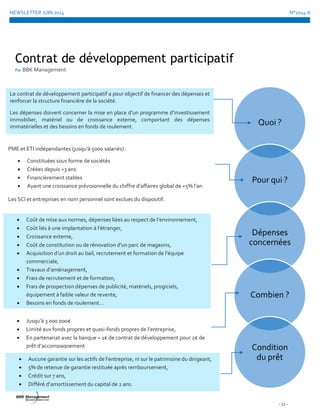 NEWSLETTER JUIN 2014 N°2014-6
- 11 -
Contrat de développement participatif
Par BBK Management
 Aucune garantie sur les actifs de l’entreprise, ni sur le patrimoine du dirigeant,
 5% de retenue de garantie restituée après remboursement,
 Crédit sur 7 ans,
 Différé d’amortissement du capital de 2 ans.
Le contrat de développement participatif a pour objectif de financer des dépenses et
renforcer la structure financière de la société.
Les dépenses doivent concerner la mise en place d’un programme d’investissement
immobilier, matériel ou de croissance externe, comportant des dépenses
immatérielles et des besoins en fonds de roulement.
PME et ETI indépendantes (jusqu’à 5000 salariés) :
 Constituées sous forme de sociétés
 Créées depuis +3 ans
 Financièrement stables
 Ayant une croissance prévisionnelle du chiffre d’affaires global de +5% l’an
Les SCI et entreprises en nom personnel sont exclues du dispositif.
 Coût de mise aux normes, dépenses liées au respect de l’environnement,
 Coût liés à une implantation à l’étranger,
 Croissance externe,
 Coût de constitution ou de rénovation d’un parc de magasins,
 Acquisition d’un droit au bail, recrutement et formation de l’équipe
commerciale,
 Travaux d’aménagement,
 Frais de recrutement et de formation,
 Frais de prospection dépenses de publicité, matériels, progiciels,
équipement à faible valeur de revente,
 Besoins en fonds de roulement…
 Jusqu’à 3 000 000€
 Limité aux fonds propres et quasi-fonds propres de l’entreprise,
 En partenariat avec la banque = 1€ de contrat de développement pour 2€ de
prêt d’accompagnement
 