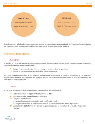 NEWSLETTER JUIN 2014 N°2014-6
- 8 -
Pour les contrats à durée déterminée successifs, la durée des garanties correspondra à celle de l’exécution d’une prestation
de travail auprès du même employeur et non plus celle du dernier contrat signé par le salarié.
Financement de la portabilité
Aujourd’hui
L’avenant n°3 du 18 Mai 2009 à l’ANI du 11 janvier 2008 sur la modernisation du marché de l’emploi prévoyait 2 modalités
alternatives de financement des garanties :
 Soit par l’ancien salarié et par l’ancien employeur dans les mêmes proportions,
 Soit par un système de mutualisation défini par accord collectif.
En cas de financement conjoint de ces garanties, le salarié avait la possibilité de renoncer au maintien de ces garanties
(renonciation définitive, sur l’ensemble des garanties, notifée par écrit à l’employeur dans les 10 jours suivant la date de
cessation du contrat de travail).
Demain
L’ANI du 11 janvier 2013 et la loi du 14 juin 2013 apportent diverses modifications :
 La durée maximale de la portabilité est portée à 12 mois
 Le financement par mutualisation est généralisé
 L’employeur doit informer :
o le salarié de son droit à portabilité sur le certificat de travail
o l’organisme assureur de la cessation du contrat de travail déclenchant le droit à portabilité
 L’ancien salarié doit informer directement l’organisme assureur de l’ouverture de ses droits à l’assurance
chômage
FRAIS DE SANTE
Jusqu’au 31 Mai 2014 = 9 mois
A partir du 1er Juin 2014 = 12 mois
PREVOYANCE
Jusqu’au 31 Mai 2015 = 9 mois
A partir du 1er Juin 2015 = 12 mois
 