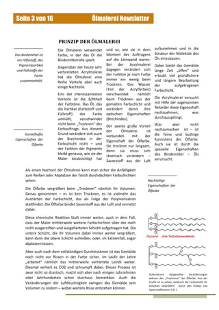 Ölmalerei NewsletterSeite 3 von 16
Schematisch dargestellte Veränderungen
währen des „Trocknens“ der Ölfarbe. Aus der
Grafik ist zu sehen, wodurch die Farbschicht ihr
Volumen vergrößert: durch den Einbau von
Sauerstoffatomen (-O-)
Die Ölmalerei verwendet
Farbe, in der das Öl die
Bindemittelrolle spielt.
Gegenüber der heute sehr
verbreiteten Acrylmalerei
hat die Ölmalerei eine
Reihe Vorteile aber auch
einige Nachteile.
Eins der interessantesten
Vorteile ist die Echtheit
der Farbtöne. Das Öl, das
die Partikel (Farbstoff und
Füllstoff) der Farbe
umhüllt, verschwindet
nicht beim „Trocknen“ des
Farbauftrags. Aus diesem
Grund verändert sich auch
der Brechindex in der
Farbschicht nicht – und
der Farbton der Pigmente
bleibt genauso, wie sie der
Maler beabsichtigt hat
PRINZIP DER ÖLMALEREI
und so, wie sie in dem
Moment des Auftragens
auf die Leinwand waren.
Bei der Acrylmalerei
dagegen verändert sich
der Farbton je nach Farbe
immer ein wenig beim
Trocknen. Das Wasser
(Teil der Acrylfarben)
verschwindet nämlich
beim Trocknen aus der
gemalten Farbschicht und
verändert damit ihre
optischen Eigenschaften
(Brechindex).
Der zweite große Vorteil
der Ölmalerei ist
verbunden mit der
Eigenschaft der Ölfarbe.
Sie trocknet nur langsam,
denn sie muss sich
chemisch verändern –
Sauerstoff aus der Luft
aufzunehmen und in die
Struktur der Moleküle des
Öls einzubauen.
Dabei bleibt das Gemälde
lange Zeit „offen“ und
erlaubt viel gründlichere
und längere Bearbeitung
der aufgetragenen
Farbschicht.
Die Acrylmalerei versucht
mit Hilfe der sogenannten
Retarder diese Eigenschaft
nachzuahmen, was
durchaus gelingt.
Was aber nicht
nachzumachen ist – ist
die feine und buttrige
Konsistenz der Ölfarbe.
Auch sie ist durch die
spezielle Eigenschaften
des Bindemittel – Öls
verursacht.
Das Bindemittel ist
ein Hilfsstoff, das
Pigmentpartikel
und Füllstoffe der
Farbe
zusammenhält.
Als einen Nachteil der Ölmalerei kann man sicher die Anfälligkeit
zum Reißen oder Abplatzen der falsch durchdachten Farbschichten
sehen.
Die Ölfarbe vergrößert beim „Trocknen“ nämlich ihr Volumen.
Genau genommen – es ist kein Trocknen, es ist vielmehr das
Aushärten der Farbschicht, das als Folge der Polymerisation
stattfindet. Die Ölfarbe bindet Sauerstoff aus der Luft und vernetzt
dabei.
Diese chemische Reaktion läuft immer weiter, auch in dem Fall,
dass der Maler mittlerweile weitere Farbschichten über der noch
nicht ausgereiften und ausgehärteten Schicht aufgetragen hat. Die
untere Schicht, die ihr Volumen dabei immer weiter vergrößert,
kann dann die obere Schicht aufreißen, oder, im Extremfall, sogar
abplatzen lassen.
Aber auch nach dem vollständigen Durchtrocknen ist das Gemälde
noch nicht vor Rissen in der Farbe sicher. Im Laufe der Jahre
„arbeitet“ nämlich das mittlerweile verhärtete Leinöl weiter.
Diesmal verliert es CO2 und schrumpft dabei. Dieser Prozess ist
zwar nicht so drastisch, macht sich aber nach einigen Jahrzehnten
oder Jahrhunderten schon durchaus bemerkbar. Auch die
Veränderungen der Luftfeuchtigkeit zwingen das Gemälde sein
Volumen zu ändern – wobei weitere Risse entstehen können.
Vorteilhafte
Eigenschaften der
Ölfarbe
Nachteilige
Eigenschaften der
Ölfarbe
 