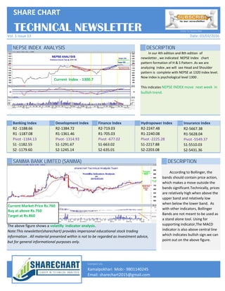 NEPSE INDEX ANALYSIS DESCRIPTION
Banking Index Development Index Finance Index Hydropower Index Insurance Index
In our 4th edition and 8th edition of
newsletter , we indicated NEPSE Index chart
pattern formation of H & S Pattern .As we are
analyzing index ,we will see Head and Shoulder
pattern is complete with NEPSE at 1320 index level.
Now index is psychological level 1300 .
This indicates NEPSE INDEX move next week in
bullish trend.
TECHNICAL NEWSLETTER
R2-2247.48
R1-2240.08
Pivot -2225.28
S1-2217.88
S2-2203.08
R2-5667.38
R1-5628.04
Pivot -5549.37
S1-5510.03
S2-5431.36
Date: 03/03/2016
Click To Subscribe
SHARE CHART
Vol. 1 Issue 13
R2 -1188.66
R1 -1187.08
Pivot -1184.13
S1 -1182.55
S2 -1179.60
R2-1384.72
R1-1361.46
Pivot- 1314.93
S1-1291.67
S2-1245.14
R2-719.03
R1-705.03
Pivot -677.02
S1-663.02
S2-635.01
Current Index - 1300.7
SANIMA BANK LIMITED (SANIMA) DESCRIPTION
Contact Us:
Email: sharechart2015@gmail.com
Kamalpokhari Mob:- 9801140245
According to Bollinger, the
bands should contain price action,
which makes a move outside the
bands significant.Technically, prices
are relatively high when above the
upper band and relatively low
when below the lower band. As
with other indicators, Bollinger
Bands are not meant to be used as
a stand alone tool. Using for
supporting indicator,The MACD
indicator is also above central line
which indicates bullish sign.we can
point out on the above figure.
The above figure shows a volatilly indicator analysis.
Note:This newsletter(sharechart) provides impersonal educational stock trading
information . All material presented within is not to be regarded as investment advice,
but for general informational purposes only.
R2-2247.48
R1-2240.08
Pivot -2225.28
S1-2217.88
S2-2203.08
R2-5667.38
R1-5628.04
Pivot -5549.37
S1-5510.03
S2-5431.36
R2 -1188.66
R1 -1187.08
Pivot -1184.13
S1 -1182.55
S2 -1179.60
R2-1384.72
R1-1361.46
Pivot- 1314.93
S1-1291.67
S2-1245.14
R2-719.03
R1-705.03
Pivot -677.02
S1-663.02
S2-635.01
Current Market Price Rs.760
Buy at above Rs.750
Target at Rs.860
Email: sharechart2015@gmail.com
Kamalpokhari Mob:- 9801140245
 