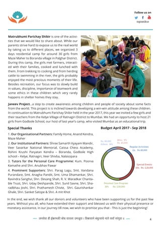 4
Budget April 2017 - Sep 2018Special Thanks
1. Our Organisational Partners: Family Home, Anand Kendra,
Maze Maher
2. Our Institutional Partners: Shree Samarth Vyayam Mandir,
Veer Savarkar National Memorial, Caissa Chess Academy,
Rohini Krushi Paryatan Kendra – Boranda, Godbole High
school – Kelye, Ratnagiri, Veer Shivba, Nalasopara
3. Tutors for the Personal Care Programme: Kum. Poorva
Kamathe and Shri. Anubhav Pawar
4. Prominent Supporters: Shri. Parag Lagu, Smt. Vandana
Purandare, Smt. Anagha Pandit, Smt. Uma Dhamankar, Shri.
Ravindra Sanghvi, Shri. Devang Shah, R. V. Waradkar Charita-
ble Trust, Shri. Uday Deshpande, Shri. Sunil Savne, Shri. Sha-
radbhau Joshi, Shri. Prathamesh Chivte, Shri. Gaurishankar
Ghale, Shri. Sanket Satope & Shri. A mit Khot
In the end, we wish thank all our donors and volunteers who have been supporting us for the past few
years. Without you all, who have extended their support and blessed us with their physical presence or
monetary assistance, in our journey till now, we wish to promise you that - This is just the beginning!
Janeev Project…a step to create awareness among children and people of society about some facts
from the world. This project is is inclined towards developing a win-win attitude among these children.
In continuation to Matrubhumi Parichay Shibir held in the year 2017, this year we invited a few girls and
their teachers from the Kelye Village of Ratnagiri District to Mumbai. We had an opportunity to host 21
girls from Godbole School, our host of last year’s camp, who visited Mumbai as an educational trip.
Misc. 6%
Rs. 40,000
Admin 14%
Rs. 90,000
Personal Care Program
39% Rs. 2,50,000
Special Events
35% Rs. 2,20,000
6% Rs.40,000
Regular Activities
Matrubhumi Parichay Shibir is one of the activi-
ties that we would like to share about. While our
parents strive hard to expose us to the real world
by taking us to diﬀerent places, we organized 3
days residential camp for around 30 girls from
Maze Maher to Boranda village in Palghar District.
During this camp, the girls met farmers, interact-
ed with their families, cooked and lunched with
them. From trekking to cooking and from herding
cattle to swimming in the river, the girls probably
enjoyed the most precious moments of their life.
Besides recreation, our focus was to slowly build
in values, discipline, importance of teamwork and
some ethics in these children which very rarely
happens in shelter homes they stay.
Follow us on
ngoankur
 