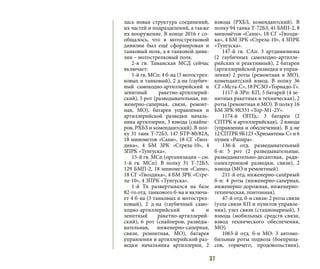37
лась новая структура соединений,
их частей и подразделений, а также
их вооружение. В конце 2016 г со-
общалось, что в мотострелковой
дивизии был ещё сформирован и
танковый полк, а в танковой диви-
зии – мотострелковый полк.
2-я гв. Таманская МСД сейчас
включает:
1-й гв. МСп: 4 б-на (3 мотострел-
ковых и танковый), 2 д-на (гаубич-
ный самоходно-артиллерийский и
зенитный ракетно-артиллерий-
ский), 5 рот (разведывательная, ин-
женерно-саперная, связи, ремонт-
ная, МО), батарея управления и
артиллерийской разведки началь-
ника артиллерии, 3 взвода (снайпе-
ров, РХБЗ и комендантский). В пол-
ку 31 танк Т-72Б3, 147 БТР-80/82А,
18 минометов «Сани», 18 СГ «Гвоз-
дика», 4 БМ ЗРК «Стрела-10», 4
ЗПРК «Тунгуска».
15-й гв. МСп (организация – см.
1-й гв. МСп). В полку 31 Т-72Б3,
129 БМП-2, 18 минометов «Сани»,
18 СГ «Гвоздика», 4 БМ ЗРК «Стре-
ла-10», 4 ЗПРК «Тунгуска».
1-й Тп развертывался на базе
82-го отд. танкового б-на и включа-
ет 4 б-на (3 танковых и мотострел-
ковый), 2 д-на (гаубичный само-
ходно-артиллерийский и и
зенитный ракетно-артиллерий-
ский), 6 рот (снайперов, разведы-
вательная, инженерно-саперная,
связи, ремонтная, МО), батарея
управления и артиллерийской раз-
ведки начальника артиллерии, 2
взвода (РХБЗ, комендантский). В
полку 94 танка Т-72Б3, 41 БМП-2, 8
миномётов «Сани», 18 СГ «Гвозди-
ка», 4 БМ ЗРК «Стрела-10», 4 ЗПРК
«Тунгуска».
147-й гв. САп: 3 артдивизиона
(2 гаубичных самоходно-артилле-
рийских и реактивный), 2 батареи
(артиллерийской разведки и управ-
ления) 2 роты (ремонтная и МО),
комендантский взвод. В полку 36
СГ«Мста-С»,18РСЗО«Торнадо-Г».
1117-й ЗРп: КП, 5 батарей (4 зе-
нитных ракетных и техническая), 2
роты (ремонтная и МО). В полку 16
БМ ЗРК 9К331 «Тор-М1-2У».
1174-й ОПТд.: 3 батареи (2
СПТРК и артиллерийская), 2 взвода
(управления и обеспечения). В д-не
12СПТРК9К123«Хризантема-С»и6
пушек «Рапира».
136-й отд. разведывательный
б-н: 5 рот (2 разведывательные,
разведывательно-десантная, ради-
оэлектронной разведки, связи), 2
взвода (МО и ремонтный).
211-й отд. инженерно-сапёрный
б-н: 4 роты (инженерно-саперная,
инженерно-дорожная, инженерно-
техническая, понтонная).
47-й отд. б-н связи: 2 роты связи
(узла связи КП и пунктов управле-
ния), узел связи (стационарный), 3
взвода (мобильных средств связи,
взвод технического обеспечения,
МО).
1063-й отд. б-н МО: 3 автомо-
бильные роты подвоза (боеприпа-
сов, горючего, продовольствия),
 