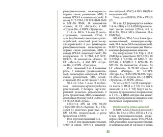 42
разведывательная, инженерно-са-
перная, связи, ремонтная, МО), 2
взвода (РХБЗ и комендантский). В
полку 31 Т-72Б3, 129 МТ-ЛБМ 6МБ
и МТ-ЛБ ВМК, 18 миномётов
«Сани», 18 СГ «Мста-С», 4 БМ
«Стрела-10», 4 ЗПРК «Тунгуска».
71-й гв. МСп: 5 б-нов (3 мото-
стрелковых, танковый, СПн), 2
д-на (гаубичный самоходно-артил-
лерийский, зенитный ракетно-ар-
тиллерийский), 6 рот (снайперов,
разведывательная, инженерно-са-
перная, связи, ремонтная, МО), 2
взвода (РХБЗ, комендантский). На
вооружении: 31 Т-72Б3, 147 БТР-
80/82А, 18 миномётов «Сани», 18
СГ «Мста-С», 4 БМ ЗРК «Стре-
ла-10», 4 ЗПРК «Тунгуска».
Отд. танковый б-н: 4 танковые
роты, 7 взводов (разведыватель-
ный, инженерно-саперный, РХБЗ,
связи, ремонтный, МО, хозяй-
ственный). В б-не 40 танков Т-72Б3.
50-й гв. САп: 3 д-на (2 гаубич-
ных самоходно-артиллерийских,
реактивный), 2 батареи (артилле-
рийской разведки, управления), 2
роты (ремонтная, МО), комендант-
скийвзвод.Вполку36СГ«Мста-С»,
18 РСЗО 2Б26 «Град».
1203(?)-й ЗРп на ЗРК 9К330
«Тор»: КП (КСА «Барнаул-Т»), 5 ба-
тарей (4 зенитных ракетных по 4
БМ 9А330, техническая), 2 роты
(ремонтная и МО).
Отд. противотанковый д-н.
5 отд. б-нов (разведывательный,
478(?)-й связи, 539(?)-й инженер-
но-сапёрный, 474(?)-й МО, 106(?)-й
медицинский).
3 отд. роты (БПЛА, РЭБ и РХБЗ)
[2].
90-я гв. ТД формируется на базе
7-й гв. ОТбр и 32-й ОМСбр и вклю-
чает шесть полков (239-й, 6-й и
80-й Тп, 228-й МСп (бывшая 32-я
ОМСБр),
400-й САп, ЗРп), 5 отд. б-нов (раз-
ведывательный, инженерно-сапёр-
ный,33-йсвязи,МОимедицинский).
В 2017 г будет воссоздано два Тп и за-
кончено формирование дивизии.
На вооружении 9-й ТБр и 32-й
ОМСБр в сумме было: 90 Т-72Б3, 40
Т-72БМ, 5 Т-72БК, 49 БМП-2, 162
БТР-80, 4 БРДМ-2, 3 БРМ-3К, 15
МТ-ЛБ, 26 миномётов «Сани», 54
СГ «Акация», 36 РСЗО «Град», 12
пушек «Рапира», 12 СПТРК
«Штурм-С»,12БМЗРК9К330«Тор»,
12 «Оса» и 12 «Стрела-10», 12 ЗПРК
«Тунгуска», 63 ПЗРК «Игла».
То есть в 2017 г в СВ планирует-
ся иметь 5 МСД и 2 ТД. Из них 6
дивизий (в т.ч. 1 ТД) будут на За-
падном (украинском) направлении
и 1 ТД – в ЦВО, откуда она может
быть переброшена на Западное или
Восточное направление [4].
Особенности новых дивизий
В 2008 г в МСД было 6 полков (3
МСп, Тп, САп и ЗРп), ОПТд и 8 отд.
б-нов (разведывательный, инже-
нерно-сапёрный, связи, РЭБ, РХБЗ,
МО, ремонтно-восстановительный
и медицинский). В ТД было 6 полка
 