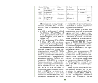 44
Можно сделать вывод, что орга-
низация дивизий в 2017 г по срав-
нению с 2008 г изменилась очень
мало:
•	 в МСД те же 6 полков (3 МСп, 1
Тп, 1 САп и 1 ЗРп), ОПТд-н и 5
б-нов (разведывательный, инже-
нерно-сапёрный, связи, МО, ме-
дицинский);
•	 в ТД те же 6 полков (3 Тп, 1 МСп,
1 САп и 1 ЗРп) и 5 б-нов (разве-
дывательный, инженерно-сапёр-
ный, связи, МО, медицинский).
Отличиями организации новых
дивизий являются то, что они име-
ют роты обеспечения (РЭБ, РХБЗ и
эвакуационные), в то время как ди-
визии в 2008 г имели аналогичные
батальоны (РЭБ, РХБЗ и ремонтно-
восстановительный). То есть под-
разделения РЭБ, РХБЗ и ремонта
были уменьшены и ослаблены (ви-
димо, с целью ограничения числен-
ности личного состава МСД до 10
тыс. чел. и ТД до 8 тыс. чел.). Но
при этом в новых дивизиях появи-
лись роты БПЛА, что является до-
стижением. Однако за счёт этого
количество основных частей и под-
разделений в новой МСД и ТД вы-
росло (до 16 и 15 соответственно),
а было 15 и 14. То есть, ухудшилась
управляемость дивизий.
Отсюда можно отметить, что
организация дивизий, в основных
чертах, вернулась к ранее суще-
ствовавшей, причём даже не в 2008
г, а в начале 80-х годов. Эта органи-
зация архаична и не отвечает со-
временным требованиям. Но, ви-
димо, в ГОМУ ГШ ВС России
(Главном организационно-моби-
лизационном управлении Геншта-
ба) решили, что новое – это хоро-
шо забытое старое.
Кроме того, командование СВ
сталкивается с проблемами ком-
плектования новых дивизий лич-
ным составом – не исключено, что
именно с этим связан указ Путина
об увеличении с 1 июля 2017 г шта-
та ВС России более чем на 19 тыс.
чел. (в т.ч. 13,7 тыс. военнослужа-
щих) [5].
Недостатками вооружения но-
вых дивизий является то, что зна-
чительная его часть устарела (тан-
киТ-80УиТ-72БМ,БМП-2,БТР-80,
МТ-ЛБ, буксируемые миномёты
«Сани», СГ «Гвоздика», РСЗО
Мином. 42 Сани 8 Сани 18 Сани - -
СГ
108: 72 Гвоздика и
36 Мста-СМ
18 Гвоздика 18 Гвоздика 36 Мста-СМ -
РСЗО 18 Торнадо-Г - - 18 Торнадо-Г -
ЗПРК 16 Тунгуска 4 Тунгуска 4 Тунгуска - -
ЗРК
32 (16 Тор-М2,
16 Стрела-10)
4 Стрела-10 4 Стрела-10 -
16
Тор-М2
или
Тор
 