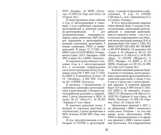 47
ПТП «Рапира», 16 ЗПРК «Тунгу-
ска», 32 ЗРК (16 «Тор» или «Оса», 16
«Стрела-10»).
В мотострелковом полку обычно
4 б-на (3 мотострелковых и танко-
вый), 2 д-на (гаубичный самоходно-
артиллерийский и зенитный ракет-
но-артиллерийский), 5 рот
(разведывательная, инженерно-са-
перная, связи, ремонтная, МО), бата-
рея управления и артиллерийской
разведки начальника артиллерии, 3
взвода (снайперов, РХБЗ и комен-
дантский). В полку 31 Т-72Б3, 129
БМП-2 или 147 БТР-80/82А, 18 мино-
метов «Сани», 18 СГ «Гвоздика», 4 БМ
ЗРК «Стрела-10», 4 ЗПРК «Тунгуска».
В танковом полку обычно 3 тан-
ковых б-на и 1 мотострелковый
б-н, а остальные подразделения
как в мотострелковом полку. В тан-
ковом полку 94 Т-80У или Т-72Б3,
41 БМП-2, 8 миномётов «Сани», 18
СГ «Гвоздика», 4 БМ ЗРК «Стре-
ла-10», 4 ЗПРК «Тунгуска».
В артполку 3 артдивизиона (2
гаубичных самоходно-артиллерий-
ских и реактивный), 2 батареи (ар-
тиллерийской разведки и управле-
ния) 2 роты (ремонтная и МО). В
полку 36 СГ «Мста-С», 18 РСЗО
«Торнадо-Г» или «Град».
В зенитном ракетном полку 5
батарей (4 зенитных ракетных и
техническая), 2 роты (ремонтная и
МО). В полку 16 БМ ЗРК «Тор» или
«Оса».
В отд. противотанковом д-не 3
батареи (2 СПТРК и артиллерий-
ская), 2 взвода (управления и обе-
спечения). В д-не 12 СПТРК
(«Штурм-С» или «Хризантема-С»)
и 6 пушек «Рапира».
В 42-й мотострелковой дивизии
(облегчённой) будет 5 полков (3 мо-
тострелковые, самоходный артилле-
рийский и зенитный ракетный),
вместо танкового полка – отд. б-н, а
остальные подразделения, как обыч-
ной мотострелковой дивизии. В 42-й
дивизии будет 102 танка Т-72Б3, 432
ББМ (129 МТ-ЛБ 6 БМ, МТ-ЛБ ВМК
и 303 БТР-80/82А), 54 миномёта (36
«Сани» и 18 «Поднос»), 90 СГ (18
«Гвоздика» и 72 «Мста-С»), 18 РСЗО
«Град», 12 СПТРК «Штурм-С», 6
ПТП «Рапира», 14 ЗПРК и ЗУ (8
ЗПРК «Тунгуска» и 6 ЗУ-23), 24 ЗРК
(16 «Тор» и 8 «Стрела-10»).
В новой танковой дивизии будет
6 полков (3 танковые, мотострелко-
вый, самоходный артиллерийский и
зенитный ракетный), а также 5 отд.
б-нов и 4 роты как в мотострелко-
вой дивизии. В танковой дивизии
будет 323 танка Т-80У и/или Т-72Б3,
252 БМП-2, 42 миномёта «Сани»,
108СГ(72«Гвоздика»и36«Мста-С»),
18 РСЗО «Торнадо-Г» или «Град», 16
ЗПРК «Тунгуска», 32 ЗРК (16 «Тор»
или «Оса», 16 «Стрела-10»).
Организация дивизий в 2017 г,
по сравнению с 2008 г, изменилась
очень мало. Отличие – то, что они
имеют роты обеспечения (РЭБ,
РХБЗ и эвакуационные), в то время
как дивизии в 2008 г имели подоб-
ные батальоны. Эти подразделения
 