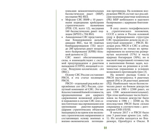 51
плексами межконтинентальных
баллистических ракет (МБР),
несущими 902 ЯБЗ;
•	 Морские СЯС ВМФ с 10 ракет-
ными подводными крейсерами
стратегического назначения
(РПК СН, всего 12), несущими
160 баллистических ракет под-
лодок (БРПЛ) с 704 ЯБЗ;
•	 Авиационные СЯС представлен-
ные Командованием дальней
авиации ВКС, чьи 66 тяжёлых
бомбардировщиков (ТБ) несут
до 200 крылатых ракет воздуш-
ного базирования (КРВБ) боль-
шой дальности [2].
СЯС имеет обеспечивающие
силы, и взаимодействуют с систе-
мой предупреждения о ракетном
нападении (СПРН), входящей в со-
став Воздушно-космических сил
(ВКС).
Основу СЯС России составляют
РВСН, и эта статья посвящена
РВСН.
РВСН – отдельный род войск во-
оружённых сил (ВС) России, сухо-
путный компонент её СЯС. Это во-
йскапостояннойбоевойготовности,
предназначенные для ядерного
сдерживания возможной агрессии
и поражения в составе СЯС или са-
мостоятельно массированными или
групповыми ракетно-ядерными
ударами стратегических объектов,
находящихся на одном или несколь-
ких стратегических направлениях и
составляющих основу военных и
военно-экономических потенциа-
лов противника. На основном воо-
ружении РВСН состоят все россий-
ские наземные ракетные комплексы
(РК) МБР мобильного и шахтного
базирования с ядерными боеголов-
ками.
В силу своего географического
и стратегического положения,
СССР, а затем и Россия основной
упор в формировании структуры
СЯС традиционно делали на их су-
хопутный компонент – РВСН. Ве-
дущая роль РВСН в СЯС и сейчас
определяется не только их прева-
лированием по количеству развер-
нутых носителей (57%) и числу
ядерных боезарядов (50%), но и
высокой оперативной готовностью
к выполнению боевых задач, все-
погодностью их решения и устой-
чивостью управления в условиях
возможного противодействия [3].
На момент распада Союза в
РВСН насчитывалось 6 ракетных
армий (РА) и 28 ракетных дивизий
(РД). Наибольшее число баллисти-
ческих ракет на боевом дежурстве
достигло в 1985 г (2500 ракет, из
них 1398 межконтинентальных).
При этом наибольшее число боего-
ловок на боевом дежурстве было
отмечено в 1986 г – 10300 ед. Но
впоследствии РВСН были сильно
сокращены в соответствии с дого-
ворами СНВ-I/II/III.
В начале 2017 г в РВСН было
уже 3 ракетные армии (см. табл.
1). Их штабы находятся во Вла-
димире, Оренбурге и Омске. В
 