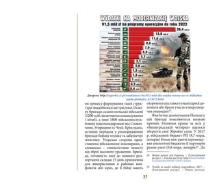 27
ня процесу формування такої струк-
туризнадобилосящетрироки.Осно-
ву бригади склали польські військові
(1200 осіб, включаючи командування
і штаб), а інші 1800 військовослуж-
бовців відкомандировані від Словач-
чини, Угорщини та Чехії. Крім цього,
остання передала у розпорядження
бригади бойову техніку та забезпечує
логістику. Угорська сторона пред-
ставлена військовими інженерами, а
словацька – спеціалістами захисту
від зброї масового ураження. Брига-
да, готовність якої до повного роз-
гортання складає 15 днів, призначена
для використання в районах кон-
фліктів або криз, де її бійці мають
охоронятипоставкигуманітарноїдо-
помоги або брати участь в миротвор-
чих операціях24
.
Фактичне домінування Польщі у
цій бригаді пояснюється низкою
причин. Полякам краще за всіх у
«Вишеградській четвірці» вдалося
зберегти свої Збройні сили. У 2017
р. військовий бюджет РП (8,7 млрд.
доларів) більш ніж удвічі перевищу-
вав аналогічні бюджети її партнерів
разом узяті (3,8 млрд. доларів)25
. До
24 	 Новая армия для Европы. – [Електронний
ресурс]. – Режим доступу: http://www.rosbalt.
ru/main/2013/03/07/1103211.html
25 	 Trends in world military expenditure, 2017. –
[Електронний ресурс]. – Режим доступу:
Джерело: http://superbiz.se.pl/wiadomosci-biz/915-mld-dla-wojska-wiemy-na-co-dokladnie-
pojda-pieniadze_613672.html
 
