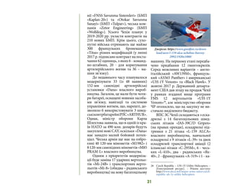31
нії «FNSS Savunma Sistemleri» (БМП
«Kaplan-20») та «Otokar Savunma
Sanayi» (БМП «Tulpar»), чеська ком-
панія «Zetor Engineering» (БМП
«Wolfdog»). Усього Чехія планує у
2019-2020 рр. укласти контракти на
210 нових БМП. Крім цього, сухо-
путні війська отримають ще майже
300 французьких бронемашин
«Titus» різних модифікацій (у липні
2017 р. підписано контракт на поста-
чання 62 одиниць, з яких 6 - команд-
но-штабних, 20 - для коригування
артилерійського вогню та 36 – ма-
шин зв’язку).
До недавнього часу планувалося
модернізувати 33 (із 48 наявних)
152-мм самохідні артилерійські
установки «Dana» власного вироб-
ництва. Загалом, це мали бути чоти-
ри батареї, оснащені новими засоба-
ми зв’язку, навігації та системою
управління вогнем, що, нарешті, до-
зволило б використовувати 3 швед-
ськіконтрбатарейніРЛС«ARTHUR».
Однак, міністр оборони Карла
Шлехтова заявила, що в одній із кра-
їн НАТО за 490 млн. доларів будуть
закуплені нові САУ, оскільки «Dana»
має занадто малий бойовий потен-
ціал. Чеська армія ще має на озбро-
єнні 40 120-мм мінометів «M1982» і
8120-ммсамохіднихмінометів«M85
PRAM-L» власного виробництва.
Одним з пріоритетів модерніза-
ції буде заміна 17 ударних вертольо-
тів «Mі-24В» і транспортних верто-
льотів «Мі-8» (обидва – радянського
виробництва) на нову багатоцільову
машину. На першому етапі передба-
чено придбання 12 гвинтокрилів.
Серед можливих варіантів – англо-
італійський «AW139M», французь-
кий «AS565 Panther» і американські
«UH-1Y Venom» та «Black Hawk». У
жовтні 2017 р. Державний департа-
мент США дав згоду на продаж Чехії
у рамках згаданої вище програми
FMS 12 вертольотів «UH-1Y
Venom»28
, але міністерство оборони
ЧР оголосило, що на закупку не ви-
стачало виділеного бюджету.
ВПС ЗС Чехії складаються з еска-
дрильї з 14 багатоцільових швед-
ських літаків «JAS-39C/D Gripen»
(на правах оренди), ескадрильї під-
тримки з 21 літака «L-159 ALCA»
власного виробництва, навчальної
ескадрильї з 9 літаків «L-39» та двох
ескадрилей транспортної авіації (2
іспанські літаки «C-295M», 6 - чесь-
ких «L-410», два - радянських «Як-
40», 2 - французьких «А-319» і 1 - ка-
28 	 Czech Republic – UH-1Y Utility Helicopters. –
[Електронний ресурс]. – Режим доступу:
http://www.dsca.mil/major-arms-sales/czech-
republic-uh-1y-utility-helicopters
Джерело: https://www.goodfon.ru/down-
load/aero-l-159-alca-uchebno-boevoy-
2992/1920x1080/
 