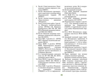 35
6.	 Расчёт Севастопольского Нахи-
мовского военно-морского учи-
лища (НВМУ).
7.	 Расчёт Московского президент-
ского кадетского училища войск
Национальной гвардии РФ
(МПКУ).
8.	 Расчёт военно-патриотического
общественного движения
«Юнармия».
9.	 Полк сухопутных войск: 3 расчё-
та (Высшего учебно-научного
центра (ВУНЦ) СВ, Военного
университета МО РФ (ВУ МО
РФ) и Военной академии войско-
вой ПВО (ВА ПВО)).
10.	Расчёт Военной академии мате-
риально-технического обеспече-
ния (ВА МТО).
11.	Полк ВКС: 3 расчёта (2 – ВУНЦ
ВКС и Военно-космической ака-
демии (ВКА)).
12.	Полк ВМФ: 4 расчёта (ВУНЦ
ВМФ, Черноморского высшего
военно-морского училища
(ВВМУ), 336-й и 61-й отд. бригад
морской пехоты Балтийского и
Северного флотов).
13.	Б-н военнослужащих женского
пола (из ВУ МО РФ, ВА МТО,
академии связи и ВКА) .
14.	Полк РВСН: 2 расчёта (Военной
академии РВСН (ВА РВСН) и
Серпуховского военного инсти-
тута (ВИ)).
15.	Полк ВДВ: 2 расчёта: (Рязанско-
го высшего воздушно-десантно-
го командного училища
(РВВДКУ) и 331-го парашютно-
десантного полка 98-й воздуш-
но-десантной дивизии).
16.	Расчёт военной полиции.
17.	Б-н РХБЗ Военной академии
РХБЗ (ВА РХБЗ),
18.	Б-н ЖДВ 38-я отд. железнодо-
рожной бригады.
19.	Б-н МЧС Академии граждан-
ской защиты (АГЗ МЧС).
20.	Национальная гвардия: 3 расчё-
та (2 – Отд. дивизии особого на-
значения им. Дзержинского
(ОДОН) и Саратовского инсти-
тута войск Национальной гвар-
дии).
21.	Рота ФСБ Московского погра-
ничного института ФСБ (МПИ
ФСБ).
22.	Западный военный округ (вой-
ска Московского гарнизона): 8
расчётов (3 – 2-й гв. мотострел-
ковой дивизии, 3 – 4-й гв. танко-
вой дивизии и 2 – 27-й отд. мото-
стрелковой бригады).
23.	Кремлёвские курсанты: 2 расчё-
та Московского высшего обще-
войскового командного учили-
ща (МВОКУ).
24.	Парад проходил под музыку
сводного военного оркестра.
Впервые в пешей колонне прош-
ли Военная академия войсковой
ПВО (отражая возросшую роль
ПВО наземных войск), Саратов-
ский институт и Московское пре-
зидентское кадетское училище во-
йск Национальной гвардии
(отражая создание в 2016 г этой но-
вой силовой структуры, подчинён-
 