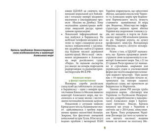 9
хівців ЦДАКР, це свідчить про
низький моральний дух бойови-
ків і тотальну зневіру місцевого
населення у квазідержавні про-
екти Москви на Донбасі. Тому
окупаційна адміністрація мобі-
лізує людський ресурс примі-
тивною пропагандою.
•	 Локальний інформаційний на-
пад відбувся в Бердянську. На
мобільні телефони місцевих жи-
телів та через соцмережі розси-
лались повідомлення з заклика-
ми «до рибалок» вийти 25 травня
під будівлю міської державної
адміністрації. Мета акції - звіль-
нення затриманого в Азовсько-
му морі російського судна
«Норд». За оцінкою експертів,
усе вказує на почерк підрозділів
радіорозвідки та радіоелектрон-
ної боротьби ФСБ РФ.
Азовське море:
у фокусі протистояння
Ймовірна спроба російських
спецслужб дестабілізувати ситуацію
в Бердянську – один з вимірів про-
тистояння Києва та Москви навколо
акваторії Азовського моря, яке по-
силилось в останні місяці і містить
значні потенційні безпекові загрози.
Показовою є ситуація навколо
Кримського моста, будівництво яко-
го здійснювалося з грубим пору-
шення правил екологічної безпеки.
Зокрема, був фактично знищений
унікальний острів Тузла. В Інституті
водних проблем і меліорації НАН
України підрахували, що орієнтовні
збитки, заподіяні екосистемі Чорно-
го та Азовських морів при будівни-
цтві Керченського мосту, можуть
становити щонайменше 10 млрд
грн. Водночас, Міністерство інфра-
структури оцінило прямі збитки
України від скорочення тоннажу су-
дів, які заходять в порти на Азов-
ському морі в 500 мільйонів гривень
на рік. Непрямі втрати, на думку
профільного міністра Володимира
Омеляна, можуть сягнути мільярд-
них сум.
Разом з тим, в ЦДАКР зауважу-
ють, що Кремль продовжує демон-
струвати свою вседозволеність в ак-
ваторії Азовського моря. Так, з 21 по
23 травня Росія провела тут навчан-
ня зі стрільбами, закривши для
українських суден в ультимативній
формі дві тисячі квадратних кіломе-
трів водного простору. При цьому
вже з 19 травня росіяни почали за-
тримувати (на півтори години)
українські судна, які прямували до
Бердянська та Маріуполя.
Такими діями РФ вкотре грубо
порушила норми «Договору між
Україною та Російською Федераці-
єю про співробітництво у викорис-
танні Азовського моря і Керчен-
ської протоки». Власне, Кремль
викинув цю угоду з Україною в
смітник ще у 2014 році, анексував-
ши Крим. Тому розірвання Украї-
ною Договору (до чого останнім ча-
сом звучать заклики) жодним
чином не вплине на політику Мо-
Кремль продовжує демонструвати
свою вседозволеність в акваторії
Азовського моря
 