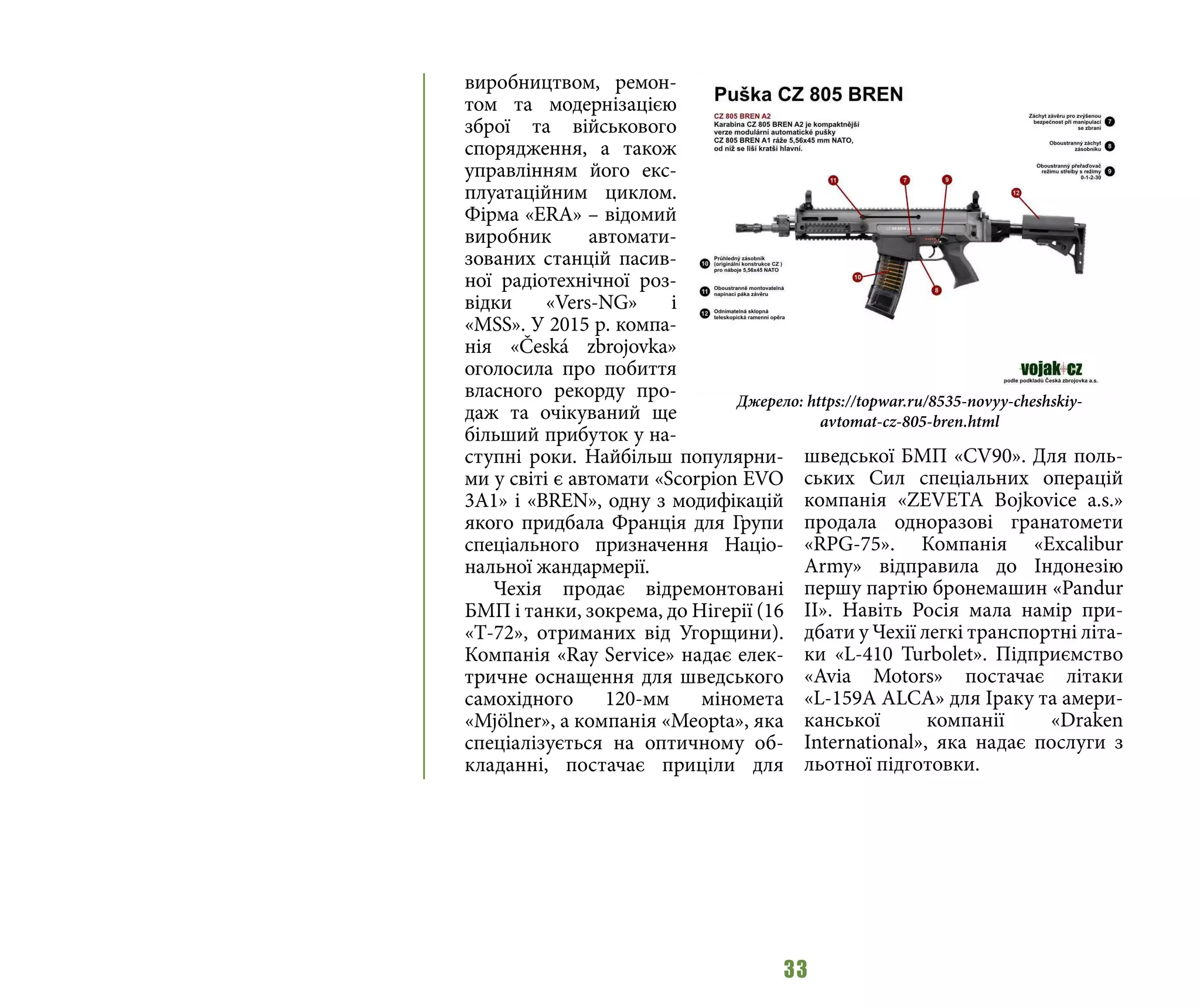 33
виробництвом, ремон-
том та модернізацією
зброї та військового
спорядження, а також
управлінням його екс-
плуатаційним циклом.
Фірма «ERA» – відомий
виробник автомати-
зованих станцій пасив-
ної радіотехнічної роз-
відки «Vers-NG» i
«MSS». У 2015 р. компа-
нія «Česká zbrojovka»
оголосила про побиття
власного рекорду про-
даж та очікуваний ще
більший прибуток у на-
ступні роки. Найбільш популярни-
ми у світі є автомати «Scorpion EVO
3A1» і «BREN», одну з модифікацій
якого придбала Франція для Групи
спеціального призначення Націо-
нальної жандармерії.
Чехія продає відремонтовані
БМП і танки, зокрема, до Нігерії (16
«Т-72», отриманих від Угорщини).
Компанія «Ray Service» надає елек-
тричне оснащення для шведського
самохідного 120-мм міномета
«Mjölner», а компанія «Meopta», яка
спеціалізується на оптичному об-
кладанні, постачає приціли для
шведської БМП «CV90». Для поль-
ських Сил спеціальних операцій
компанія «ZEVETA Bojkovice a.s.»
продала одноразові гранатомети
«RPG-75». Компанія «Excalibur
Army» відправила до Індонезію
першу партію бронемашин «Pandur
II». Навіть Росія мала намір при-
дбати у Чехії легкі транспортні літа-
ки «L-410 Turbolet». Підприємство
«Avia Motors» постачає літаки
«L-159A ALCA» для Іраку та амери-
канської компанії «Draken
International», яка надає послуги з
льотної підготовки.
Джерело: https://topwar.ru/8535-novyy-cheshskiy-
avtomat-cz-805-bren.html
 