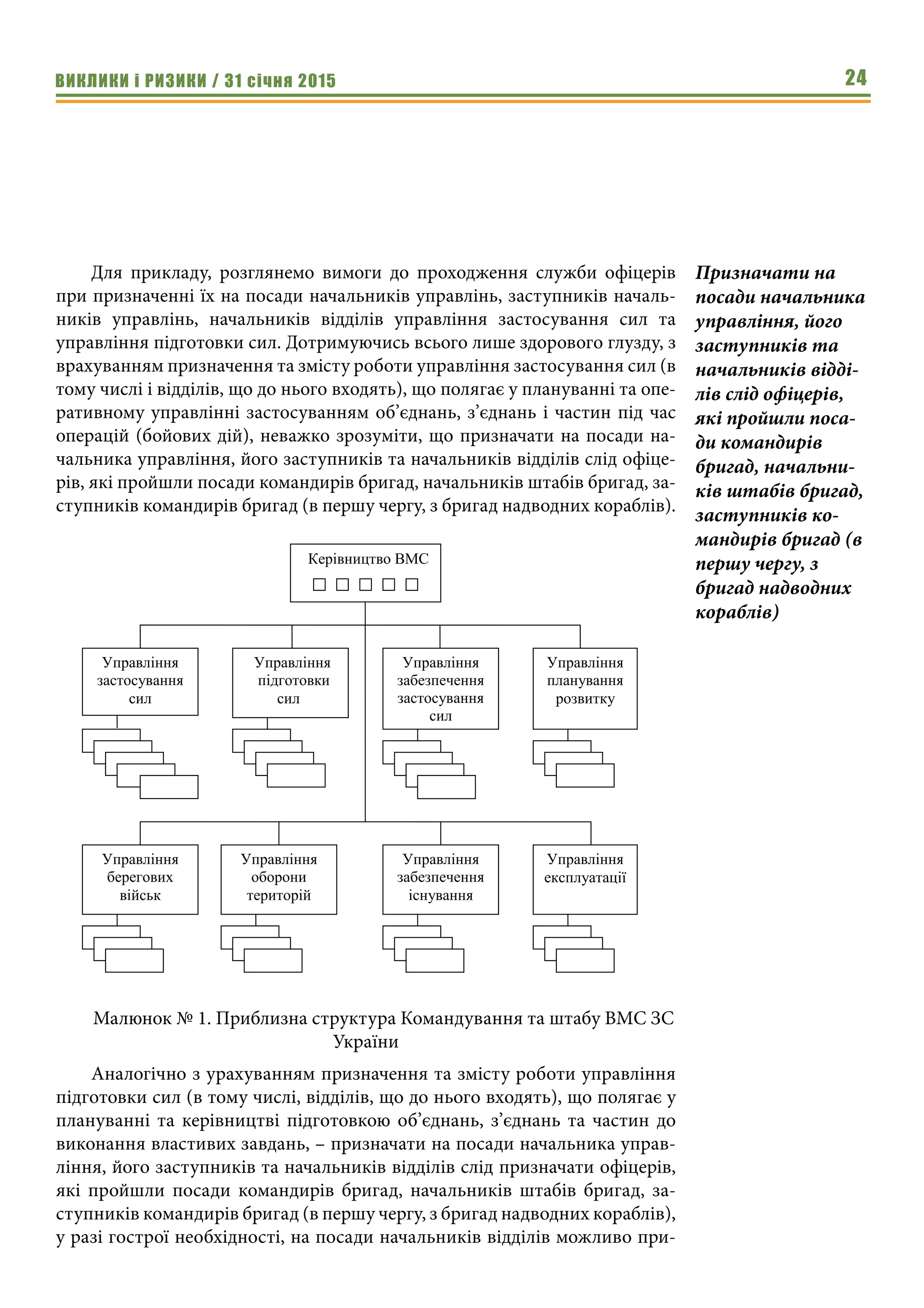 ВИКЛИКИ і РИЗИКИ / 31 січня 2015 24
Для прикладу, розглянемо вимоги до проходження служби офіцерів
при призначенні їх на посади начальників управлінь, заступників началь-
ників управлінь, начальників відділів управління застосування сил та
управління підготовки сил. Дотримуючись всього лише здорового глузду, з
врахуванням призначення та змісту роботи управління застосування сил (в
тому числі і відділів, що до нього входять), що полягає у плануванні та опе-
ративному управлінні застосуванням об’єднань, з’єднань і частин під час
операцій (бойових дій), неважко зрозуміти, що призначати на посади на-
чальника управління, його заступників та начальників відділів слід офіце-
рів, які пройшли посади командирів бригад, начальників штабів бригад, за-
ступників командирів бригад (в першу чергу, з бригад надводних кораблів).
Малюнок № 1. Приблизна структура Командування та штабу ВМС ЗС
України
Аналогічно з урахуванням призначення та змісту роботи управління
підготовки сил (в тому числі, відділів, що до нього входять), що полягає у
плануванні та керівництві підготовкою об’єднань, з’єднань та частин до
виконання властивих завдань, – призначати на посади начальника управ-
ління, його заступників та начальників відділів слід призначати офіцерів,
які пройшли посади командирів бригад, начальників штабів бригад, за-
ступників командирів бригад (в першу чергу, з бригад надводних кораблів),
у разі гострої необхідності, на посади начальників відділів можливо при-
Призначати на
посади начальника
управління, його
заступників та
начальників відді-
лів слід офіцерів,
які пройшли поса-
ди командирів
бригад, начальни-
ків штабів бригад,
заступників ко-
мандирів бригад (в
першу чергу, з
бригад надводних
кораблів)
Керівництво ВМС
Управління
застосування
сил
Управління
підготовки
сил
Управління
забезпечення
застосування
сил
Управління
планування
розвитку
Управління
берегових
військ
Управління
оборони
територій
Управління
забезпечення
існування
Управління
експлуатації
 
