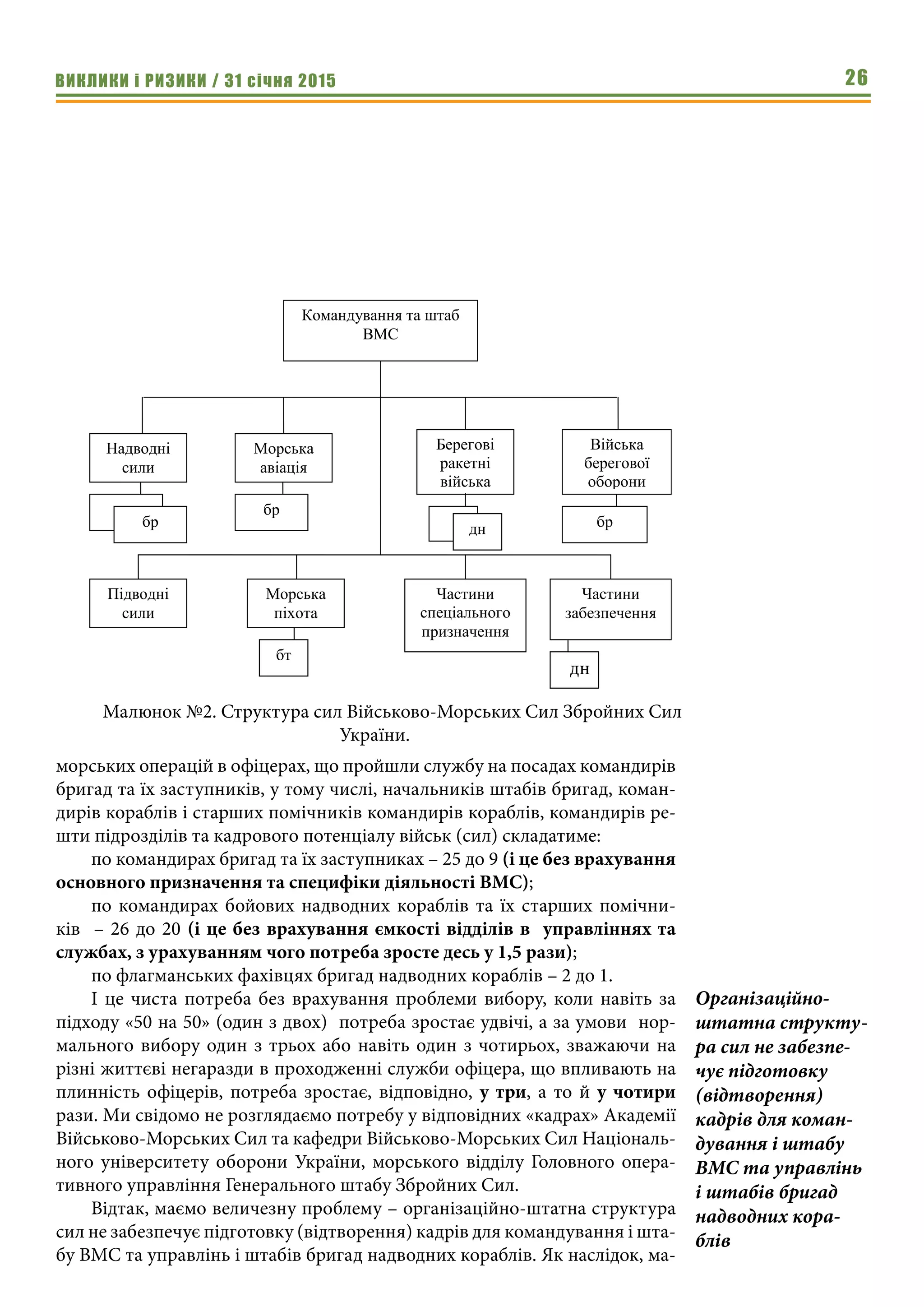 ВИКЛИКИ і РИЗИКИ / 31 січня 2015 26
морських операцій в офіцерах, що пройшли службу на посадах командирів
бригад та їх заступників, у тому числі, начальників штабів бригад, коман-
дирів кораблів і старших помічників командирів кораблів, командирів ре-
шти підрозділів та кадрового потенціалу військ (сил) складатиме:
по командирах бригад та їх заступниках – 25 до 9 (і це без врахування
основного призначення та специфіки діяльності ВМС);
по командирах бойових надводних кораблів та їх старших помічни-
ків  – 26 до 20 (і це без врахування ємкості відділів в управліннях та
службах, з урахуванням чого потреба зросте десь у 1,5 рази);
по флагманських фахівцях бригад надводних кораблів – 2 до 1.
І це чиста потреба без врахування проблеми вибору, коли навіть за
підходу «50 на 50» (один з двох) потреба зростає удвічі, а за умови нор-
мального вибору один з трьох або навіть один з чотирьох, зважаючи на
різні життєві негаразди в проходженні служби офіцера, що впливають на
плинність офіцерів, потреба зростає, відповідно, у три, а то й у чотири
рази. Ми свідомо не розглядаємо потребу у відповідних «кадрах» Академії
Військово-Морських Сил та кафедри Військово-Морських Сил Національ-
ного університету оборони України, морського відділу Головного опера-
тивного управління Генерального штабу Збройних Сил.
Відтак, маємо величезну проблему – організаційно-штатна структура
сил не забезпечує підготовку (відтворення) кадрів для командування і шта-
бу ВМС та управлінь і штабів бригад надводних кораблів. Як наслідок, ма-
Малюнок №2. Структура сил Військово-Морських Сил Збройних Сил
України.
Командування та штаб
ВМС
Надводні
сили
Морська
авіація
Берегові
ракетні
війська
Війська
берегової
оборони
Підводні
сили
Морська
піхота
Частини
спеціального
призначення
Частини
забезпечення
бр
бр
дн бр
бт
дн
Організаційно-
штатна структу-
ра сил не забезпе-
чує підготовку
(відтворення)
кадрів для коман-
дування і штабу
ВМС та управлінь
і штабів бригад
надводних кора-
блів
 