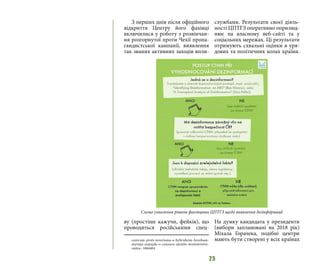 25
З перших днів після офіційного
відкриття Центру його фахівці
включилися у роботу з розвінчан-
ня розгорнутої проти Чехії пропа-
гандистської кампанії, виявлення
так званих активних заходів впли-
ву (простіше кажучи, фейків), що
проводяться російськими спец-
centrum-proti-terorismu-a-hybridnim-hrozbam-
startuje-nepujde-o-cenzuru-ujistilo-ministerstvo-
vnitra--1684404
службами. Результати своєї діяль-
ності ЦПТГЗ оперативно оприлюд-
нює на власному веб-сайті та у
соціальних мережах. Ці результати
отримують схвальні оцінки в уря-
дових та політичних колах країни.
На думку кандидата у президенти
(вибори заплановані на 2018 рік)
Міхала Горачека, подібні центри
мають бути створені у всіх країнах
Схема ухвалення рішень фахівцями ЦПТГЗ щодо виявлення дезінформації
 