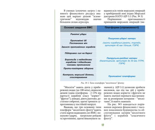 17
В умовах існуючих загроз і на-
явного фінансового ресурсу вва-
жаю цей варіант дієвою “асиме-
тричною” відповіддю значно
більшим силам агресора.
“Москіти” мають діяти у прибе-
режних водах (до 100 міль), відносно
дешеві (одна платформа - 2-15% від
вартості кораблів класу “корвет”-
“фрегат”), швидкі, діють раптово, до-
статньо озброєні, здатні тримати су-
противника у постійній напрузі.
Вважаю, що три основних типи
платформ “москітного флоту”мають
статиядромнадводнихсилВМС:по-
шуково-ударні, патрульно-рейдові
та протимінні, здатні виконувати за-
вдання усіх типів морських операцій
у прибережній зоні згідно Морської
доктрини НАТО AJP-3.1 (Рис. № 3)
Порівняння притаманності
принципів морських операцій (ви-
значені у AJP-3.1) дозволяє зробити
висновок, що під час дій у прибе-
режних водах корвети і фрегати не
мають значної переваги над менши-
ми за розмірами катерами - “москі-
тами”, й навіть навпаки.
На рис. №5 наводиться порів-
няння окремих фінансових і часо-
вих показників будівництва та об-
слуговування катерів “москітного
флоту” і кораблів “класичного
флоту”.
Рис. № 3. Типи платформ “москітного” флоту.
 