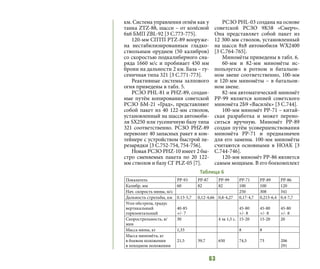 63
км. Система управления огнём как у
танка ZTZ-88, шасси – от колёсной
6х6 БМП ZBL-92 [3 C.773-775].
120-мм СПТП PTZ-89 вооруже-
на нестабилизированным гладко-
ствольным орудием (50 калибров)
со скоростью подкалиберного сна-
ряда 1660 м/с и пробивает 450 мм
брони на дальности 2 км. База – гу-
сеничная типа 321 [3 C.771-773].
Реактивные системы залпового
огня приведены в табл. 5.
РСЗО PHL-81 и PHZ-89, создан-
ные путём копирования советской
РСЗО БМ-21 «Град», представляют
собой пакет из 40 122-мм стволов,
установленный на шасси автомоби-
ля SX250 или гусеничную базу типа
321 соответственно. РСЗО PHZ-89
перевозит 40 запасных ракет в кон-
тейнере с устройством быстрой пе-
резарядки [3 C.752-754, 754-756].
Новая РСЗО PHZ-10 имеет 2 бы-
стро сменяемых пакета по 20 122-
мм стволов и базу СГ PLZ-05 [7].
РСЗО PHL-03 создана на основе
советской РСЗО 9К58 «Смерч».
Она представляет собой пакет из
12 300-мм стволов, установленный
на шасси 8х8 автомобиля WX2400
[3 C.764-765].
Миномёты приведены в табл. 6.
60-мм и 82-мм миномёты ис-
пользуется в ротном и батальон-
ном звене соответственно, 100-мм
и 120-мм миномёты – в батальон-
ном звене.
82-мм автоматический миномёт
РР-99 является копией советского
миномёта 2Б9 «Василёк» [3 C.744].
100-мм миномёт РР-71 – китай-
ская разработка и может перено-
ситься вручную. Миномёт РР-89
создан путём усовершенствования
миномёта РР-71 и предназначен
для его замены. 100-мм миномёты
считаются основными в НОАК [3
C.744-746].
120-мм миномёт РР-86 является
самым мощным. В его боекомплект
Показатель PP-93 PP-87 PP-99 PP-71 PP-89 PP-86
Калибр, мм 60 82 82 100 100 120
Нач. скорость мины, м/с 250 308 341
Дальность стрельбы, км 0.13-5,7 0,12-4,66 0,8-4,27 0,17-4,7 0,215-6,4 0,4-7,7
Угол обстрела, градус
вертикальный
горизонтальный
40-85
+/- 7
45-80
+/- 8
45-80
+/- 8
45-80
+/- 8
Скорострельность, в/
мин
30 4 за 1,5 с. 15-20 15-20 20
Масса мины, кг 1,33 8 8
Масса миномёта, кг
в боевом положении
в походном положении
21,5 39,7 650 74,5 73 206
291
Таблица 6
 