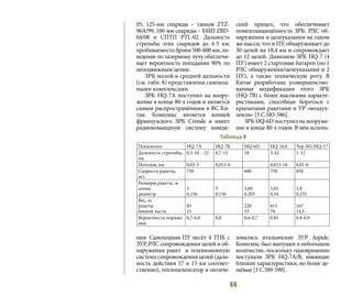 66
05, 125-мм снаряды – танков ZTZ-
96A/99, 100-мм снаряды – БМП ZBD-
04/08 и СПТП PTL-02. Дальность
стрельбы этих снарядов до 4-5 км,
пробиваемость брони 500-600 мм, на-
ведение по лазерному лучу обеспечи-
вает вероятность попадания 90% по
неподвижным целям.
ЗРК малой и средней дальности
(см. табл. 8) представлены самоход-
ными комплексами.
ЗРК HQ-7А поступил на воору-
жение в конце 80-х годов и является
самым распространённым в ВС Ки-
тая. Комплекс является копией
французского ЗРК Crotale и имеет
радиокомандную систему наведе-
ния. Самоходная ПУ несёт 4 ТПК с
ЗУР, РЛС сопровождения целей и об-
наружения ракет и телевизионную
системусопровожденияцелей(даль-
ность действия 17 и 15 км соответ-
ственно), теплопеленгатор и оптиче-
ский прицел, что обеспечивает
помехозащищённость ЗРК. РЛС об-
наружения и целеуказания на таком
же шасси, что и ПУ, обнаруживает до
30 целей на 18,4 км и сопровождает
до 12 целей. Дивизион ЗРК HQ-7 (4
ПУ) имеет 2 стартовые батареи (по 1
РЛС обнаружения/целеуказания и 2
ПУ), а также техническую роту. В
Китае разработана усовершенство-
ванная модификация этого ЗРК
(HQ-7В) с более высокими характе-
ристиками, способная бороться с
крылатыми ракетами и УР «воздух-
земля» [3 C.583-586].
ЗРК HQ-6D поступил на вооруже-
ние в конце 80-х годов. В нём исполь-
зовались итальянские ЗУР Aspide.
Комплекс был выпущен в небольшом
количестве, поскольку одновременно
поступали ЗРК HQ-7А/В, имеющие
близкие характеристики, но более де-
шёвые [3 C.589-590].
Показатель HQ-7A HQ-7B HQ-6D HQ-16А Тор-М1/HQ-17
Дальность стрельбы,
км
0,5-10…12 0,7-15 18 3-42 1-12
Потолок, км 0,03-5 0,015-6 0,015-18 0,01-6
Скорость ракеты,
м/с
750 . 600 750 850
Размеры ракеты, м
длина
диаметр
3
0,156
3
0,156
3,69
0,203
5,01
0,34
2,9
0,235
Вес, кг
ракеты
боевой части
85
15
220
33
615
70
167
14,5
Вероятность пораже-
ния
0,7-0,8 0,8 0,6-0,7 0,85 0.8-0,9
Таблица 8
 