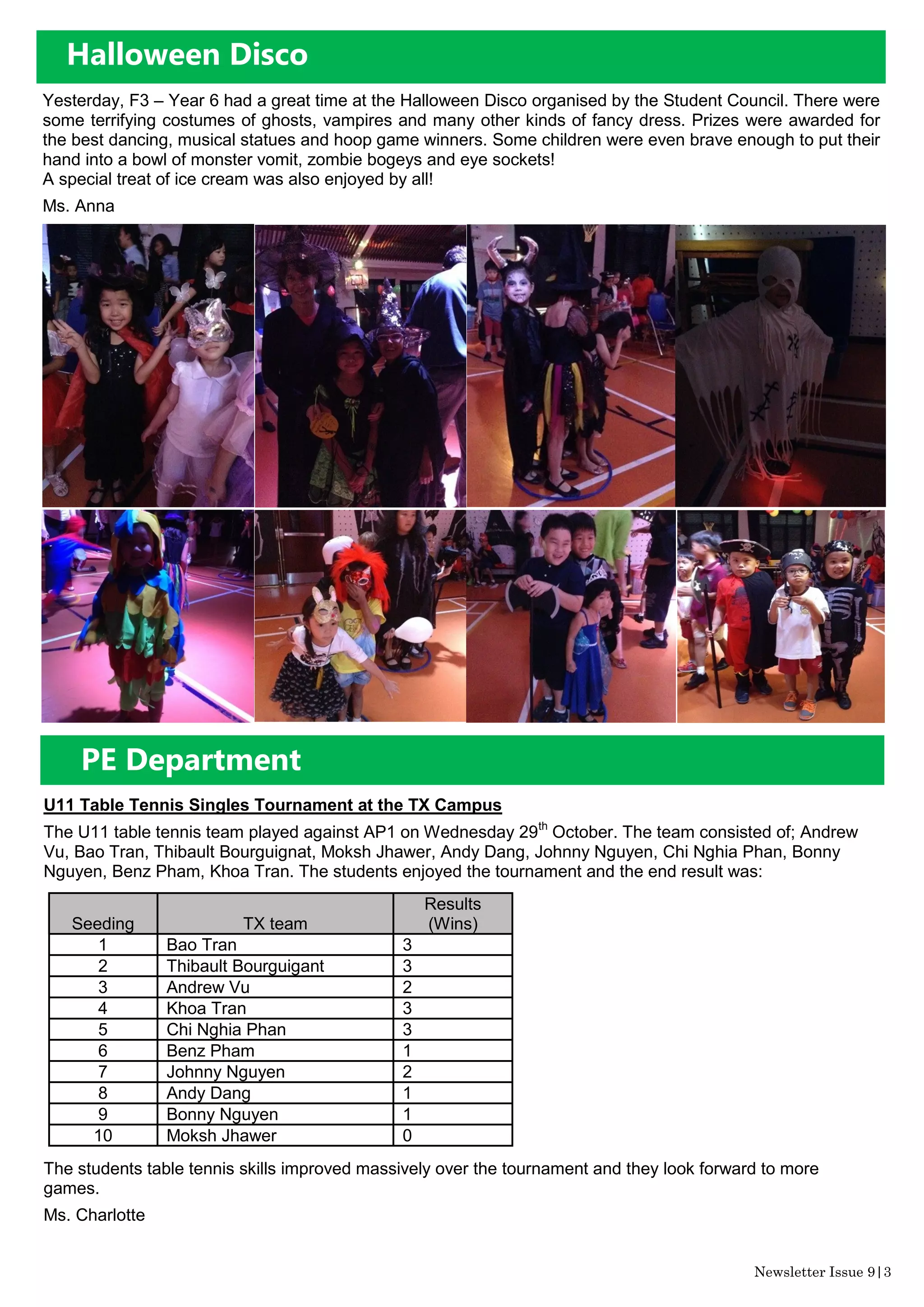 Newsletter Issue 9|3
Halloween Disco
Yesterday, F3 – Year 6 had a great time at the Halloween Disco organised by the Student Council. There were
some terrifying costumes of ghosts, vampires and many other kinds of fancy dress. Prizes were awarded for
the best dancing, musical statues and hoop game winners. Some children were even brave enough to put their
hand into a bowl of monster vomit, zombie bogeys and eye sockets!
A special treat of ice cream was also enjoyed by all!
Ms. Anna
U11 Table Tennis Singles Tournament at the TX Campus
The U11 table tennis team played against AP1 on Wednesday 29th
October. The team consisted of; Andrew
Vu, Bao Tran, Thibault Bourguignat, Moksh Jhawer, Andy Dang, Johnny Nguyen, Chi Nghia Phan, Bonny
Nguyen, Benz Pham, Khoa Tran. The students enjoyed the tournament and the end result was:
The students table tennis skills improved massively over the tournament and they look forward to more
games.
Ms. Charlotte
Seeding TX team
Results
(Wins)
1 Bao Tran 3
2 Thibault Bourguigant 3
3 Andrew Vu 2
4 Khoa Tran 3
5 Chi Nghia Phan 3
6 Benz Pham 1
7 Johnny Nguyen 2
8 Andy Dang 1
9 Bonny Nguyen 1
10 Moksh Jhawer 0
PE Department
 