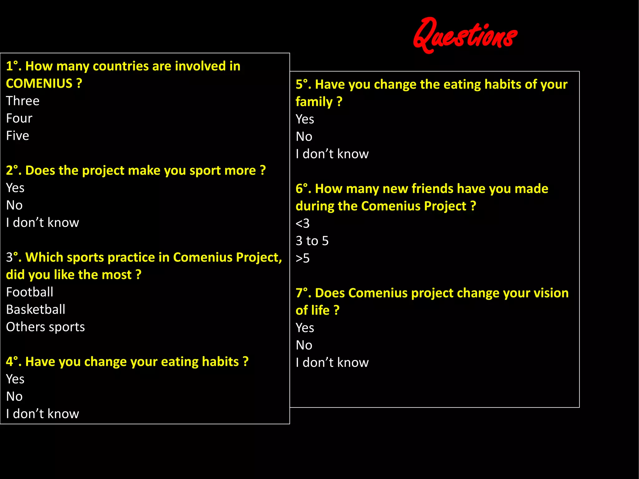 QuestionsQuestions
1°. How many countries are involved in
COMENIUS ?
Three
Four
Five
2°. Does the project make you sport more ?
Yes
No
I don’t know
3°. Which sports practice in Comenius Project,
did you like the most ?
Football
Basketball
Others sports
4°. Have you change your eating habits ?
Yes
No
I don’t know
5°. Have you change the eating habits of your
family ?
Yes
No
I don’t know
6°. How many new friends have you made
during the Comenius Project ?
<3
3 to 5
>5
7°. Does Comenius project change your vision
of life ?
Yes
No
I don’t know
 