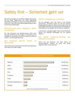 12 | emotion banking Newsletter | Juni 2012




Safety first – Sicherheit geht vor
Dies ist eine Aussage, die risikoaffinen Anlagen widerspricht.  Weitere Anlageformen im Abseits
Auf die Frage „Angenommen Sie hätten gegenwärtig
100.000€ zu veranlagen, wie würden Sie das Geld verteilen?“     Von den Befragten raten 21% Fonds in das Portfolio
erhält man in den heimischen Banken gegenwärtig vor allem       aufzunehmen. Immobilien wurden von 16% als attraktive
konservative Empfehlungen.                 Entwicklung des ATX von 2009 bis 2011gesehen. Ebenso viele würden einen Teil
                                                                Anlagemöglichkeit
                                                                       ihres Geldes cash halten. Eine Teilinvestition in Rohstoffe wie
Risikostreuung durch Sparbuch, Aktien                                  Edelmetalle wird von lediglich 8% der Experten empfohlen.
und Anleihen                                                           In den Bereich „sonstige Anlagen“ fallen diverse Zertifikate,
                                                                       Renten und materielle Wertanlegen wie zum Beispiel
Für viele Teilnehmer des Bankbarometers 2012 steht                     Oldtimer.
eine gute Mischung bei der Anlage zur Risikostreuung im
Vordergrund. Jeder zweite rät derzeit zu Sparbuch, Aktie und
Anleihe – die bevorzugte Mischung.                                     Die ideale Zusammensetzung                                      des
                                                                       100.000 € Portfolios
Das Sparbuch               gewinnt        wieder            an
                                                                       Nimmt man alle Antworten und bildet daraus ein
Attraktivität                                                          durchschnittliches Portfolio, so würde sich dieses
                                                                       folgendermaßen zusammensetzen:
Jeder zehnte setzt auf die absolute Sicherheit des Sparbuchs
als einzige (kurzfristige) Anlage.




                                                      Umwelt
                                 Die ideale Zusammensetzung des 100.000 € Portfolios



     Sparbuch                                                                                                              28.350 Euro

     Aktien                                                                                                                21.600 Euro

     Anleihen                                                                                                              21.300 Euro

     Cash                                                                                                                   9.000 Euro

     Immobilien                                                                                                             8.000 Euro

     Fonds                                                                                                                  5.800 Euro

     Rohstoffe (Edelmetalle etc.)                                                                                           2.900 Euro

     Sonstige                                                                                                               3.050 Euro

                                          Quelle: emotion banking auf Basis Bankbarometer 2012
 