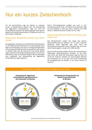 3 | emotion banking Newsletter | Juni 2012




Nur ein kurzes Zwischenhoch
Um die wirtschaftliche Lage der Banken zu erfassen                      Dieser Stimmungswandel spiegelt sich auch in den
wurde im Bankbarometer sowohl nach der Einschätzung                     Zukunftsaussichten wider. Der Anteil der Pessimisten liegt
der allgemeinen wirtschaftlichen Lage als auch der                      bei 13% (doppelt so viele wie 2011), während rund 48%
wirtschaftlichen Situation der Banken gefragt. Hierzu gibt es           positiv in Österreichs Zukunft blicken (minus 13%).
jeweils die Einschätzung der letzten 12 Monate als auch der
kommenden 12 Monate.
                                                                        Österreichs Banken haben ein hartes Jahr
Österreichs Wirtschaft erholte sich 2011                                hinter sich
wieder                                                                  Das Bankbarometer voriges Jahr zeigte eine positive
                                                                        Aufbruchsstimmung der Banken, die in einem positiven
Im vergangenen Jahr gab es ein richtig schönes Zwischenhoch             Abschluss 2010 begründet lag. Auch wenn die
für die Österreichische Wirtschaft. Im ersten Quartal 2011              Zukunftserwartung bereits etwas moderater lag, so konnte
lagen die Erwartungen sehr hoch; mit knapp 62% Optimisten               diese Erwartung ganz und gar nicht erfüllt werden.
war eine gesunde Aufbruchsstimmung spürbar. Doch bereits
im Herbst trübte sich der Himmel ein und dunkle Wolken                  Ganze 71% der Experten erlebten 2011 einen wirtschaftlichen
zogen auf das heimische Wirtschaftsfirmament. Und so ist es             Rückschlag. Dementsprechend verhalten ist der Blick
kein Wunder, dass im Rückblick lediglich 36% der Befragten              nach vorne: Der Anteil der Pessimisten liegt bei 64% und
auch tatsächlich eine Verbesserung der allgemeinen                      21,5% der Experten schätzen die Zukunft gleich bleibend
wirtschaftlichen Lage verspürten.                                       zum Ist-Zustand ein. Es ist also noch keine Entspannung
                                                                        der Ertragssituation der Banken in der nahen Zukunft zu
                                                                        erwarten.



                                                         Umwelt
                         Entwicklung der wirtschaftlichen Lage und Ertragssituation der Banken


                Entwicklung der allgemeinen                                           Entwicklung der Ertragssituation der
            wirtschaftlichen Lage Österreichs in                                          Banken in den kommenden
                den kommenden 12 Monaten                                                         12 Monaten



                              0                                                                            0
                                       -20                                                      -49




             -100                            +100                                      -100                            +100

                       2011: +55 %                                                                    2011: - 11 %
                       2012: +35 %                                                                    2012: - 60 %




                                        Quelle: emotion banking, Zahlen aus dem Bankbarometer 2012
 