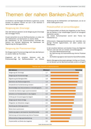 8 | emotion banking Newsletter | Juni 2012




Themen der nahen Banken-Zukunft
Um Einblick in die Strategien der Banken zu gewinnen, wurde            Bedeutung als bei Volksbanken und Sparkassen, wo sie an
erhoben mit welchen Themen sie sich in den nächsten 5                  dritter Stelle gereiht sind.
Jahren beschäftigen werden.
                                                                       Produktvielfalt ist vernachlässigbar
Steigerung der Zinsmarge
                                                                       Die Produktvielfalt und Breite des Angebotes ist das Thema,
Über alle Sektoren gesehen ist die Steigerung der Zinsmarge            das die Banken in der mittelfristigen Zukunft am wenigsten
das vorrangige Thema.                                                  bearbeiten werden.
                                                                       Die meiste Aufmerksamkeit kommt dem Thema bei
Einzeln betrachtet ist es bei Raiffeisenbanken an erster, bei          Volksbanken zu.
den Volksbanken und Sparkassen an zweiter Stelle.
Bei Volksbanken ist die Zusammenarbeit innerhalb des                   Differenzierte Zielgruppenbearbeitung wird ebenfalls eine
Sektors von höchster Bedeutung, bei Sparkassen die                     geringe Priorität zugeschrieben, vor allem seitens der
Regulierung des Bankgeschäftes.                                        Volksbanken.

Steigerung der Provisionserträge                                       In den einzelnen Sektoren sind darüber hinaus die folgenden
                                                                       Themen unter den drei am meisten vernachlässigbaren:
Die Steigerung der Provisionserträge steht über alle Sektoren          •	 eine klare Markenpositionierung
an zweiter Stelle der Prioritäten.                                     •	 die Optimierung und Automatisierung interner Prozesse
                                                                            und
Eingehend auf die          einzelnen Sektoren sind die                 •	 die Etablierung eigener web-basierter Geschäftsmodelle.
Provisionserträge bei      Raiffeisenbanken von höherer
                                                                       Welche Managementkonzepte gelangen künftig zum Einsatz,
                                                                       um die Banken auf die Wachstumsstraße zurück zu bringen?

                                                               Umwelt
                                               Themen der Zukunft im Bankenbereich

     Alle Sektoren                                              Mittelwert                                         Bedeutung
     Steigerung der Zinsmarge                                       1,7

     Steigerung der Provisionserträge                               1,8

     Regulierung des Bankgeschäfts                                  1,8

     Optimieren des Risikomanagements                               1,9

     Komplexität der Kundenberatung meistern                        2,0

     Bewerkstelligen des Dokumentations- & Verwaltungsaufw.         2,2

     innerhalb des Sektors enger zusammenarbeiten                   2,2

     Aufnahme von Fremdprodukten in das Angebot                     2,2

     Erhöhung der Innovationsgeschwindigkeit                        2,4

     Steigerung der Nostro Erträge                                  2,5

     Fähigkeiten der Mitarbeiter steigern                           2,5

     Abwicklung des Zahlungsverkehrs                                2,7

     Marke klarer positionieren                                     2,7

     Etablierung eigener web-basierter Geschäftsmodelle             2,8

     Optimierung und Automatisierung interner Prozesse              2,9

     Differenziertere Zielgruppenbearbeitung                        3,1

     Produktvielfalt und Breite des Angebots                        3,3

                                                       Quelle: Bankbarometer 2012
 