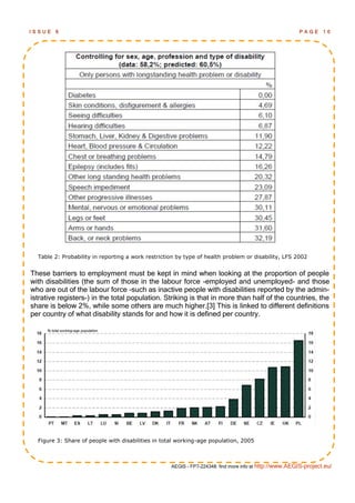 ISSUE   6                                                                                               PAGE      10




  Table 2: Probability in reporting a work restriction by type of health problem or disability, LFS 2002


These barriers to employment must be kept in mind when looking at the proportion of people
with disabilities (the sum of those in the labour force -employed and unemployed- and those
who are out of the labour force -such as inactive people with disabilities reported by the admin-
istrative registers-) in the total population. Striking is that in more than half of the countries, the
share is below 2%, while some others are much higher.[3] This is linked to different definitions
per country of what disability stands for and how it is defined per country.




  Figure 3: Share of people with disabilities in total working-age population, 2005



                                                    AEGIS - FP7-224348: find more info at http://www.AEGIS-project.eu/
 
