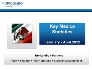 Key Mexico
                               Statistics

                          February - April 2012


                   Nuricumbo + Partners
Audit • Finance • Risk • Strategy • Business Development
 