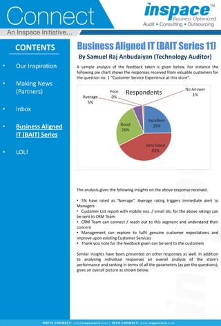 • Our Inspiration
• Making News
(Partners)
• Inbox
• Business Aligned
IT (BAIT) Series
• LOL!
CONTENTS Business Aligned IT (BAIT Series 11)
By Samuel Raj Anbudaiyan (Technology Auditor)
A sample analysis of the feedback taken is given below. For instance the
following pie chart shows the responses received from valuable customers for
the question no. 1 “Customer Service Experience at this store”.
The analysis gives the following insights on the above response received.
• 5% have rated as “Average”. Average rating triggers immediate alert to
Managers
• Customer List report with mobile nos. / email ids. for the above ratings can
be sent to CRM Team
• CRM Team can connect / reach out to this segment and understand their
concern
• Management can explore to fulfil genuine customer expectations and
improve upon existing Customer Services
• Thank you note for the feedback given can be sent to the customers
Similar insights have been presented on other responses as well. In addition
to analysing individual responses an overall analysis of the store’s
performance and ranking in terms of all the parameters (as per the questions),
gives an overall picture as shown below.
Excellent
25%
Very Good
43%
Good
26%
Average
5%
Poor
0%
No Answer
1%Respondents
 