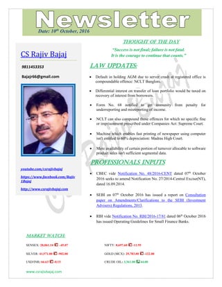 www.csrajivbajaj.com
THOUGHT OF THE DAY
THOUGHT OF THE DAY
“Success is not final; failure is not fatal.
It is the courage to continue that counts.”
Law Updates:
 Default in holding AGM due to server crash at registered office is
compoundable offence: NCLT Banglore.
 Differential interest on transfer of loan portfolio would be taxed on
recovery of interest from borrowers.
 Form No. 68 notified to get immunity from penalty for
underreporting and misreporting of income.
 NCLT can also compound those offences for which no specific fine
or imprisonment prescribed under Companies Act: Supreme Court.
 Machine which enables fast printing of newspaper using computer
isn't entitled to 60% depreciation: Madras High Court.
 Mere availability of certain portion of turnover allocable to software
product sales isn't sufficient segmental data.
PROFESSIONALS INPUTS
 CBEC vide Notification No. 48/2016-CENT dated 07th
October
2016 seeks to amend Notification No. 27/2014-Central Excise(NT),
dated 16.09.2014.
 SEBI on 07th
October 2016 has issued a report on Consultation
paper on Amendments/Clarifications to the SEBI (Investment
Advisers) Regulations, 2013.
 RBI vide Notification No. RBI/2016-17/81 dated 06th
October 2016
has issued Operating Guidelines for Small Finance Banks.
MARKET WATCH:
SENSEX: 28,061.14 -45.07 NIFTY: 8,697.60 -11.95
SILVER: 41,571.00 -902.00 GOLD (MCX): 29,783.00 -122.00
USD/INR: 66.63 -0.15 CRUDE OIL: 3,361.00 44.00
CS Rajiv Bajaj
9811453353
Bajajr66@gmail.com
youtube.com/csrajivbajaj
https://www.facebook.com/Rajiv
1Bajaj
http://www.csrajivbajaj.com
Date: 10th
October, 2016
 