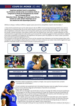 Newsletter de la Direction Sportive (sept-oct 2023)